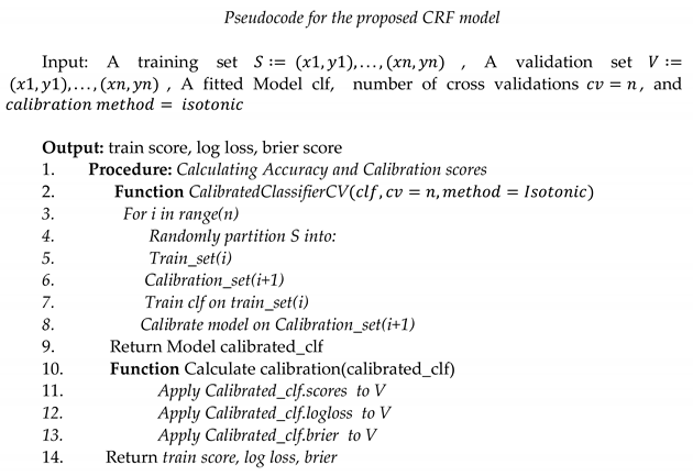 Sensors 21 04504 i001
