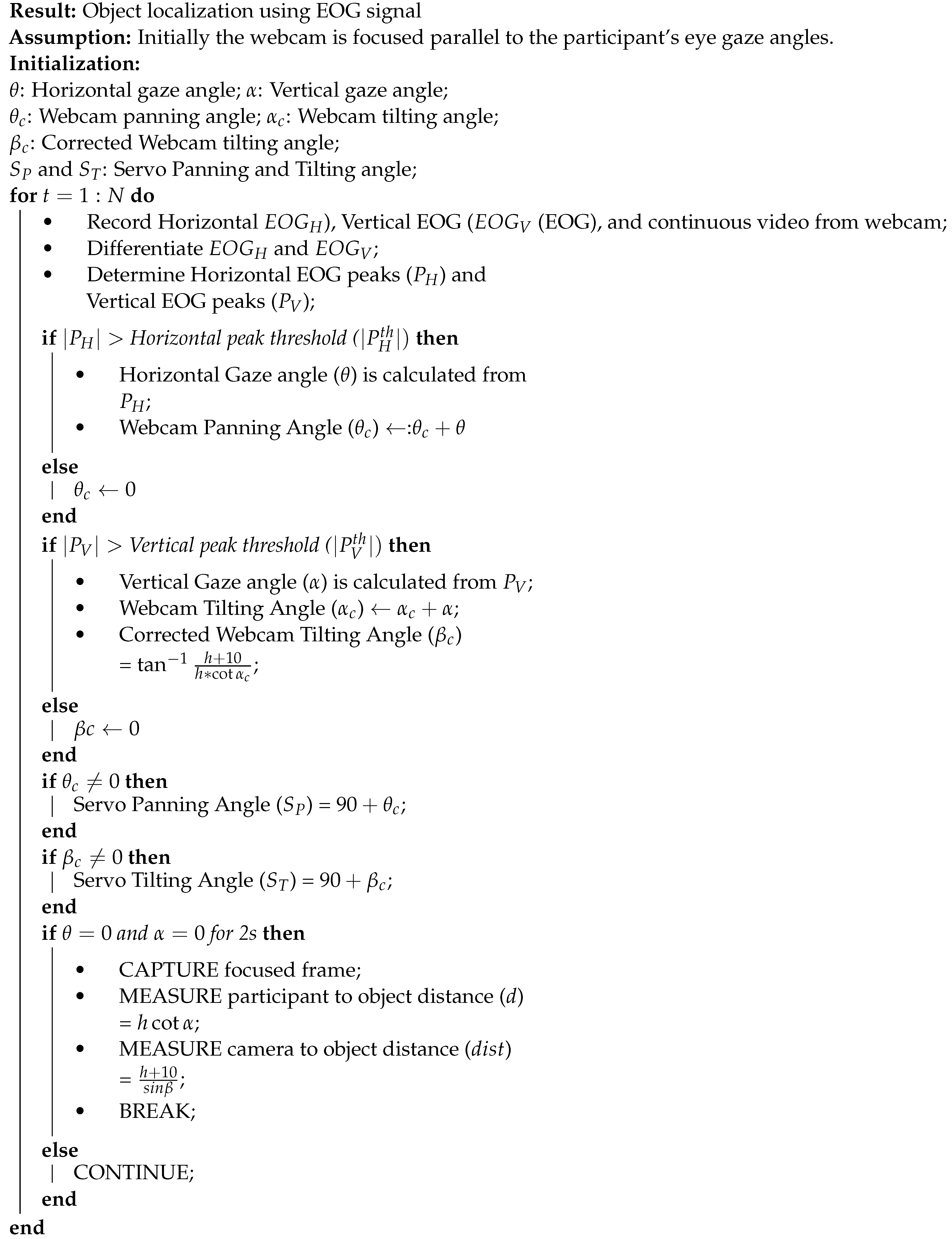 Sensors 21 04515 i001