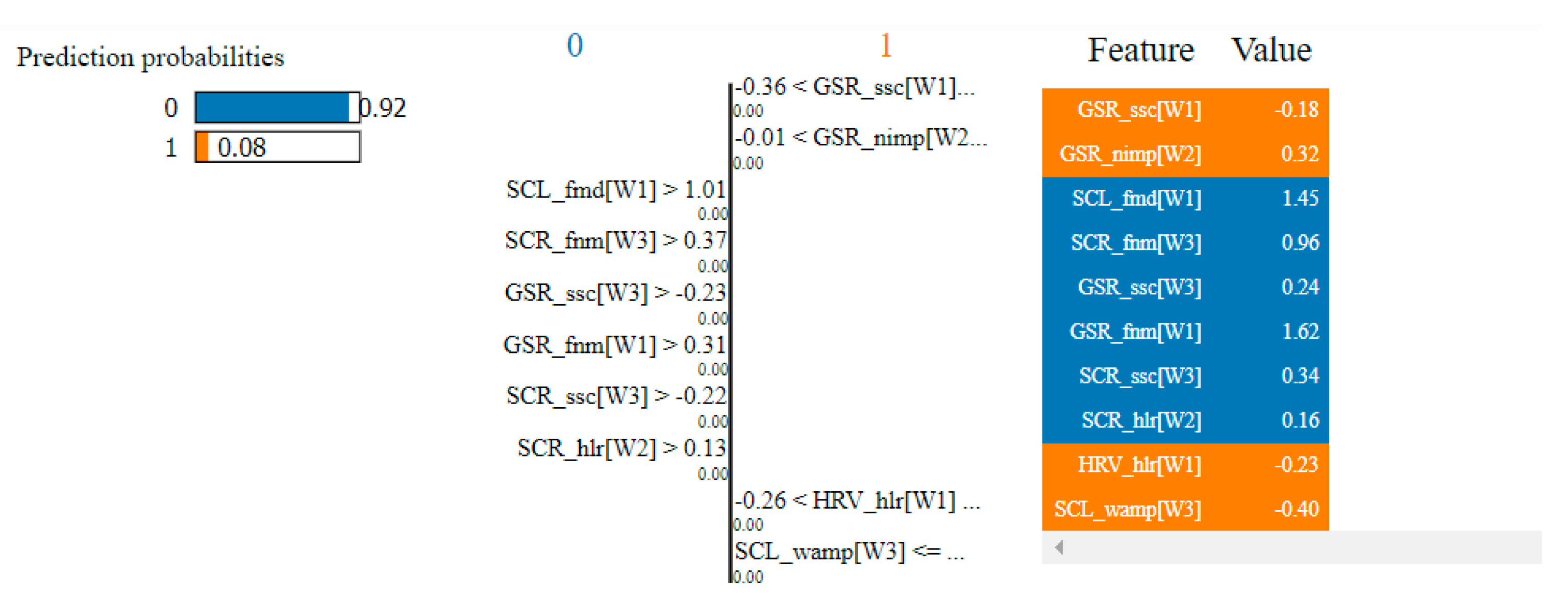 Sensors 21 04519 g025 550