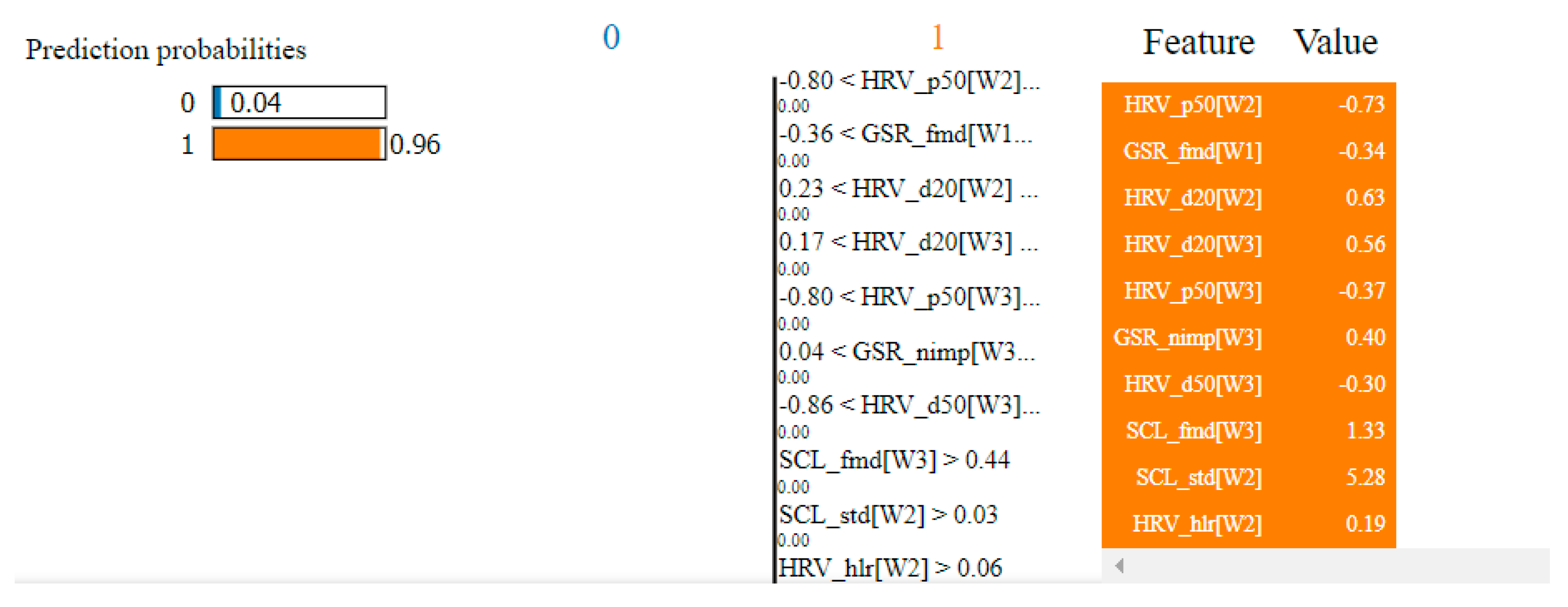 Sensors 21 04519 g026 550