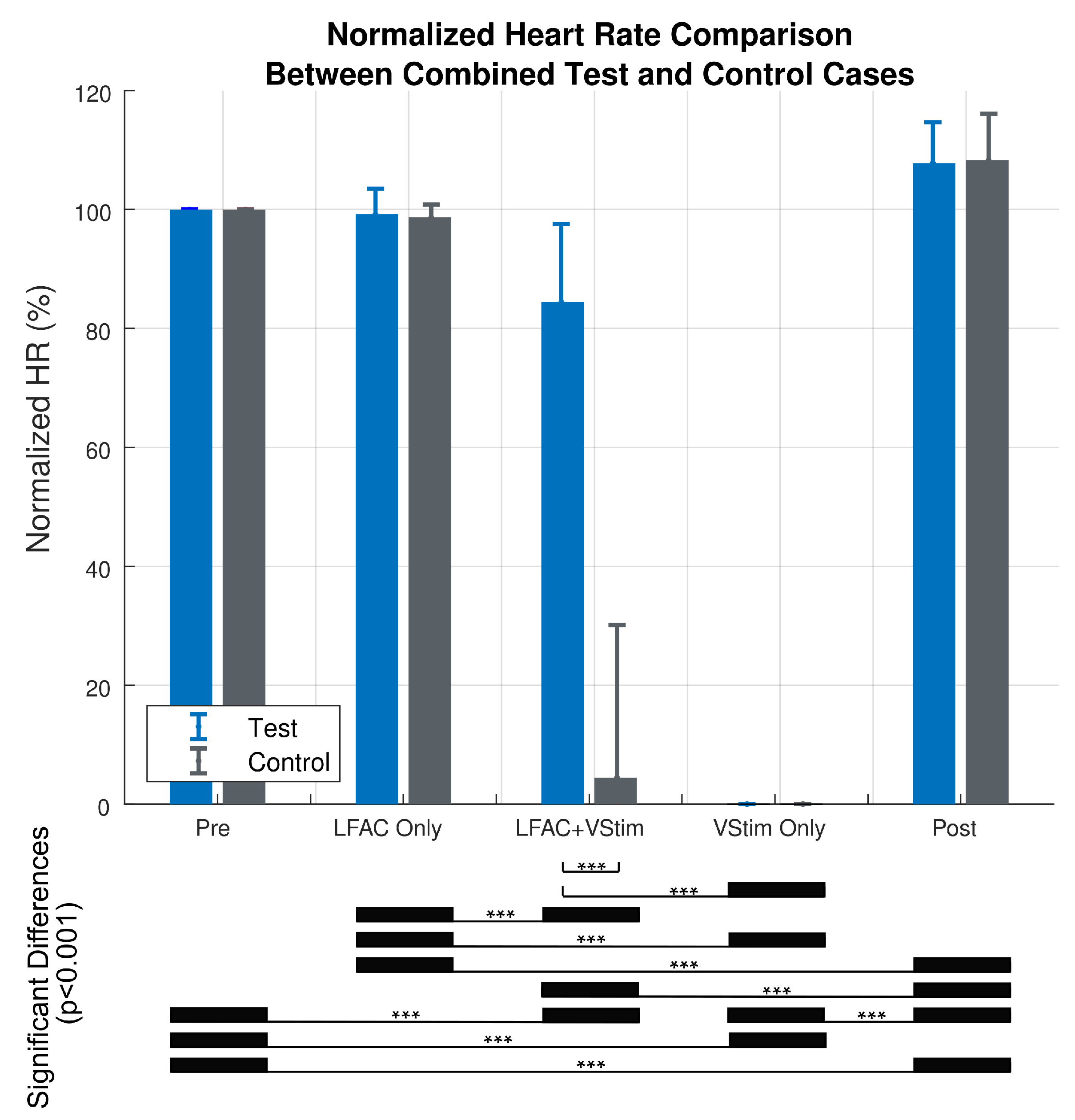 Sensors 21 04521 g007 550