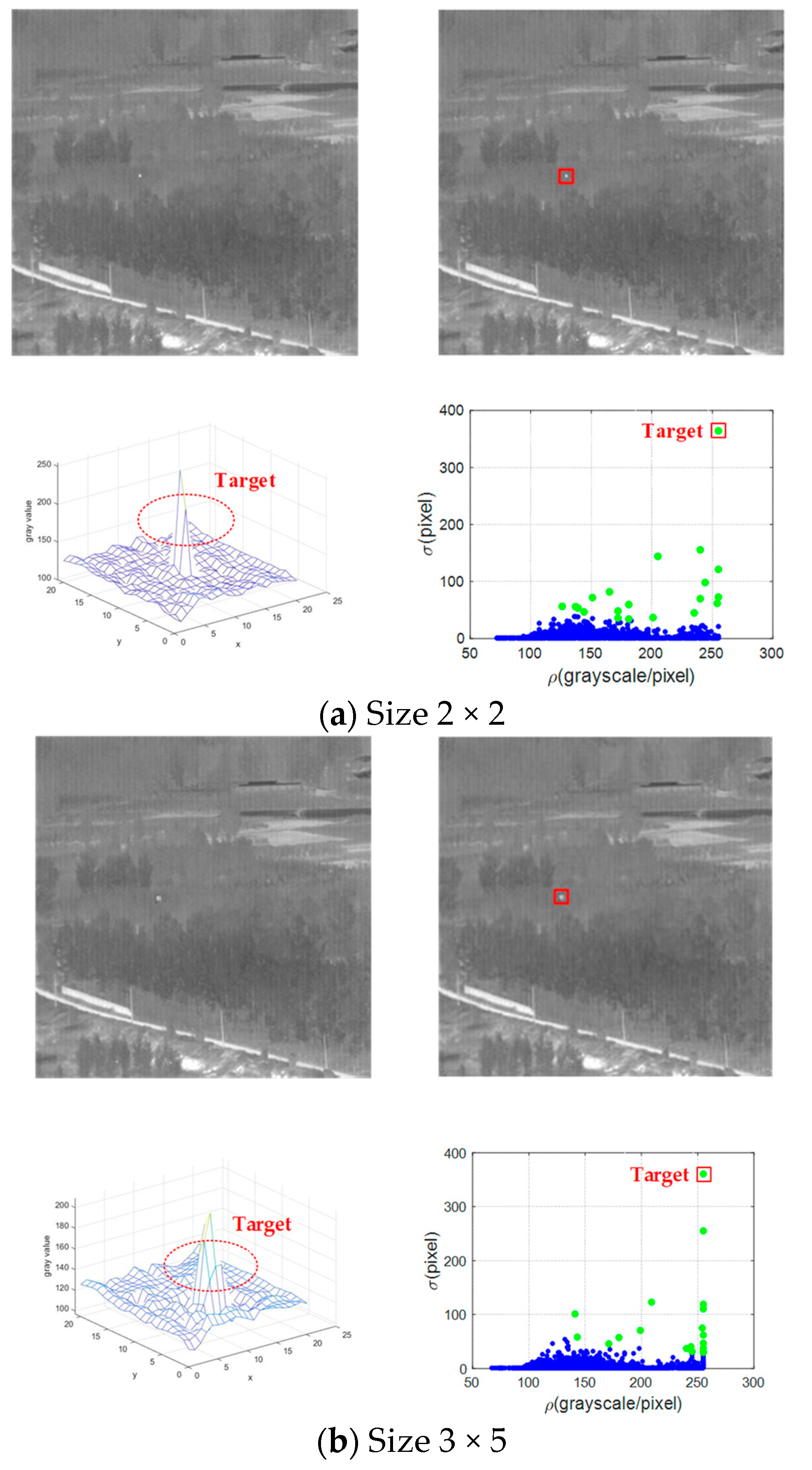 Sensors 21 04522 g004 550
