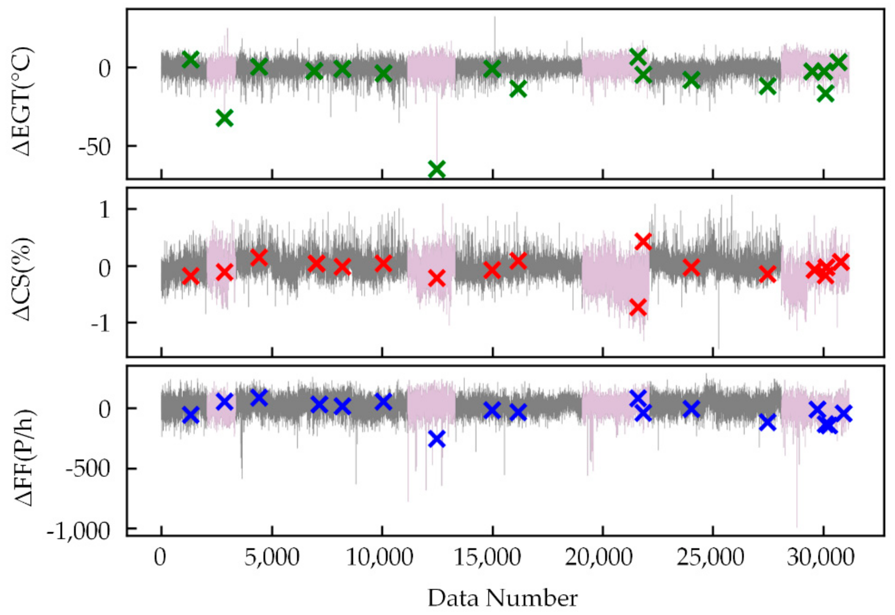 Sensors 21 04526 g012 550