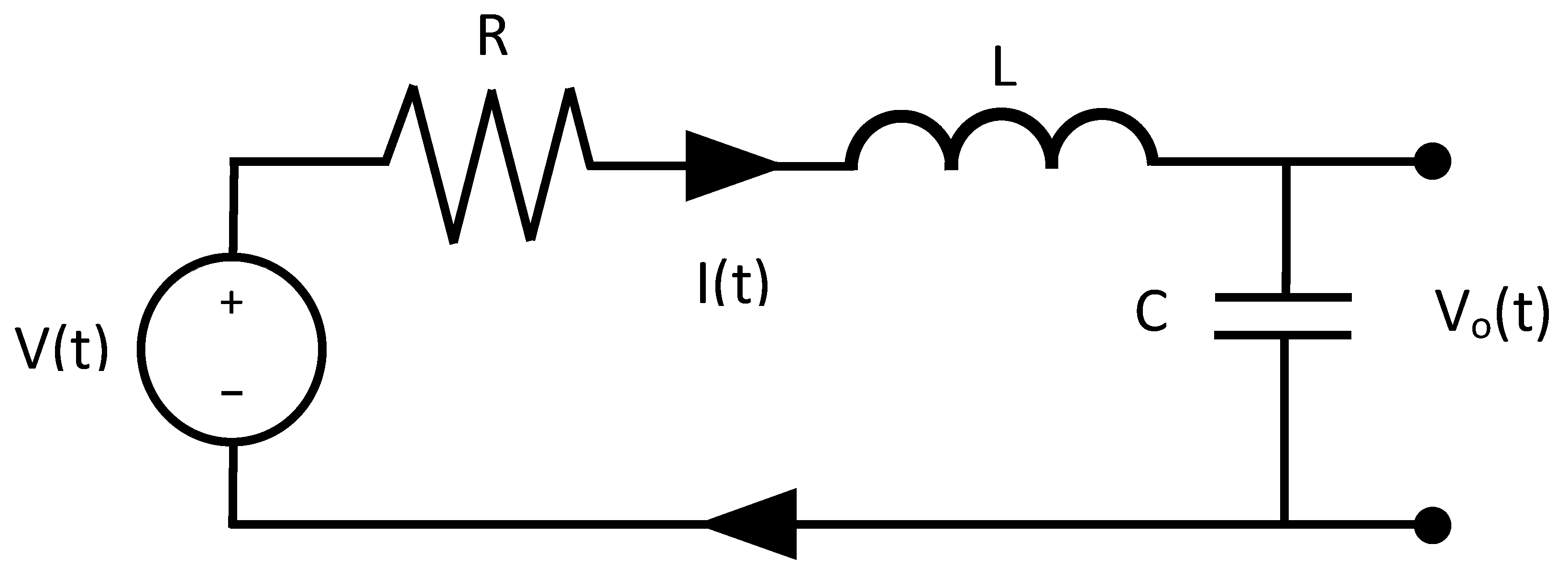 Sensors Free Full Text Estimation Of Transfer Function Coefficients For Second Order Systems Via Metaheuristic Algorithms Html