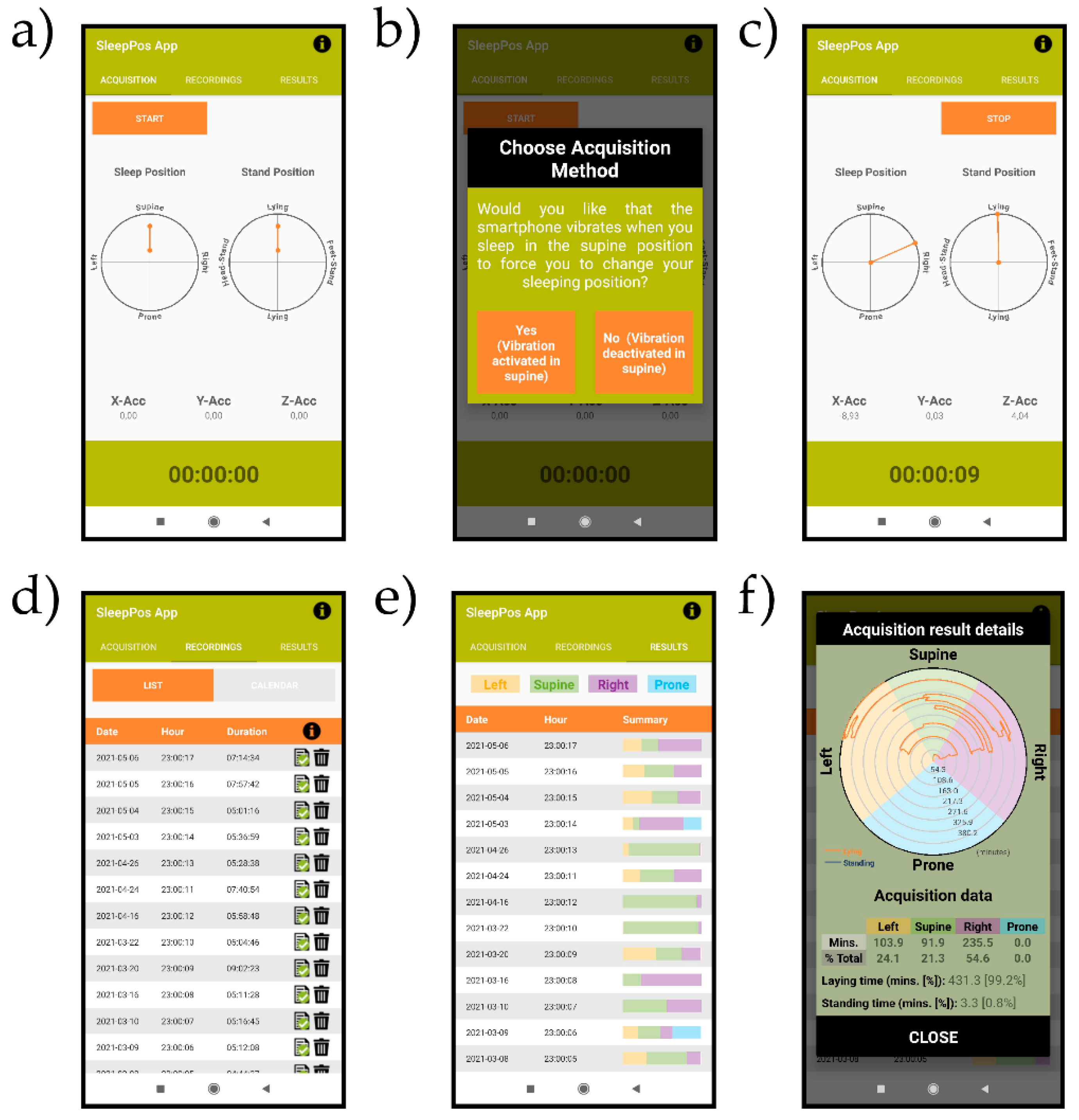 Sensors 21 04531 g003 Sensors 21 04531 g003