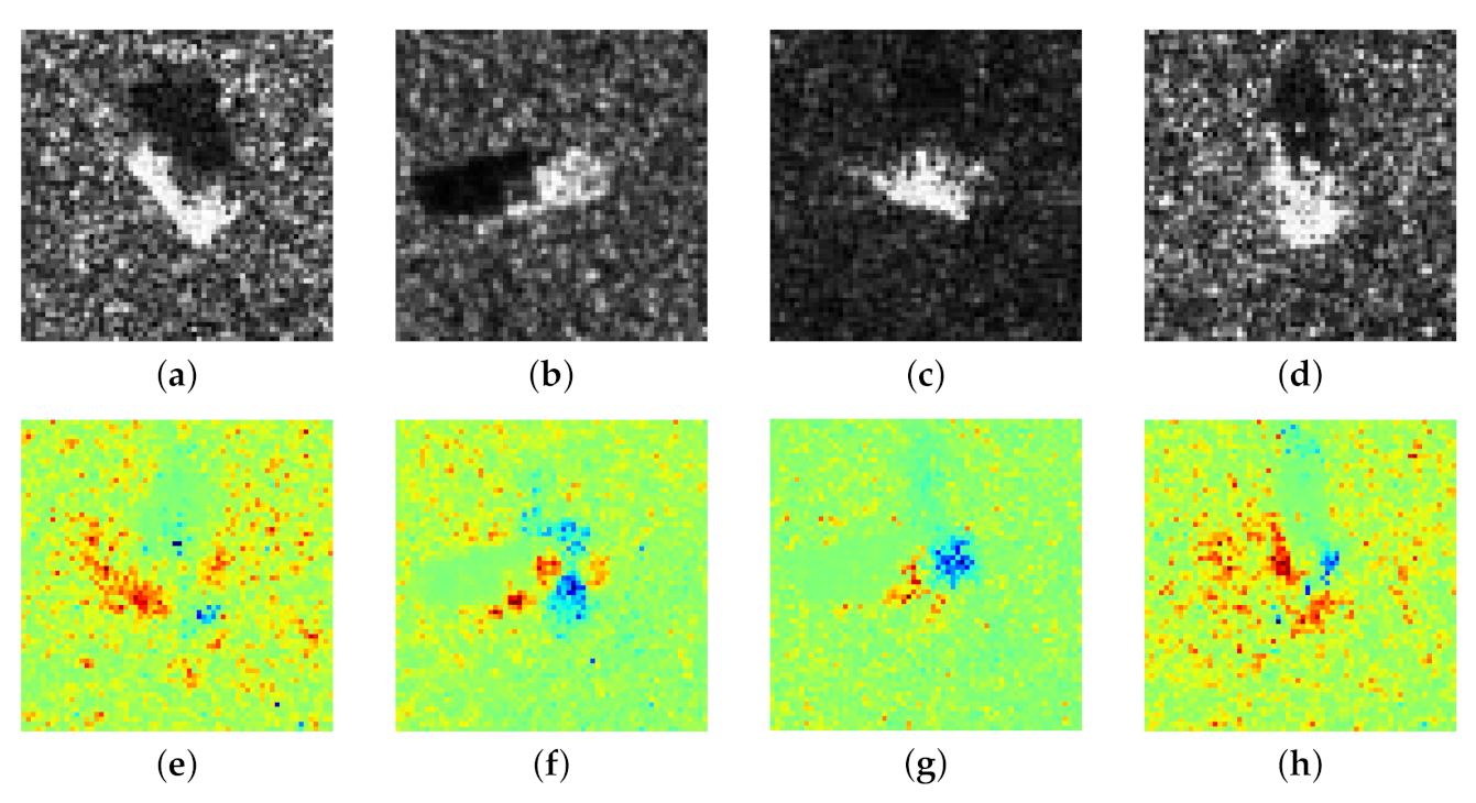 Sensors 21 04536 g003 550