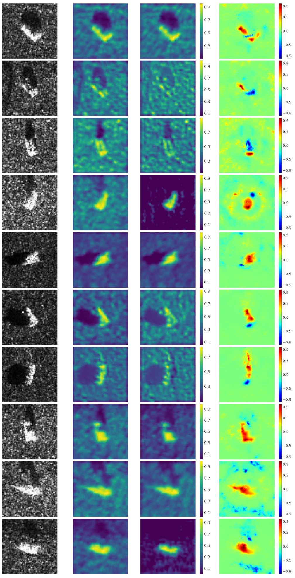 Sensors 21 04536 g006 550