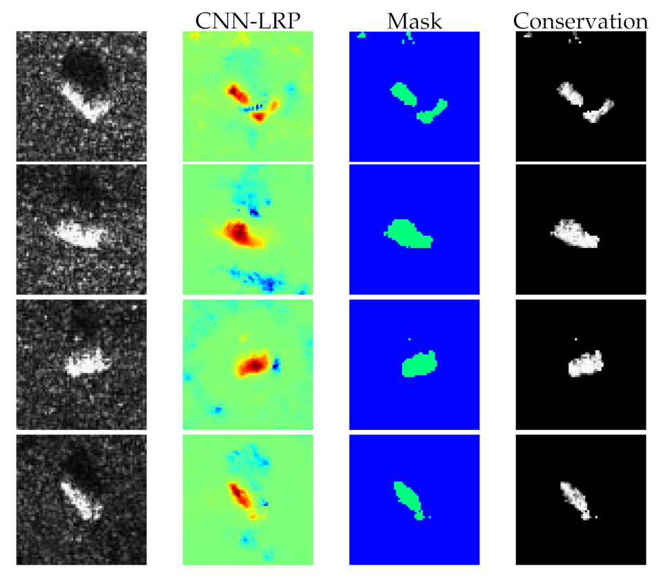 Sensors 21 04536 g010 550