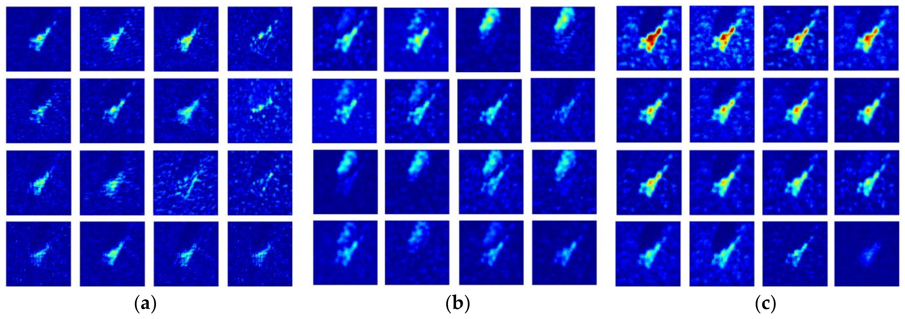 Sensors 21 04538 g008