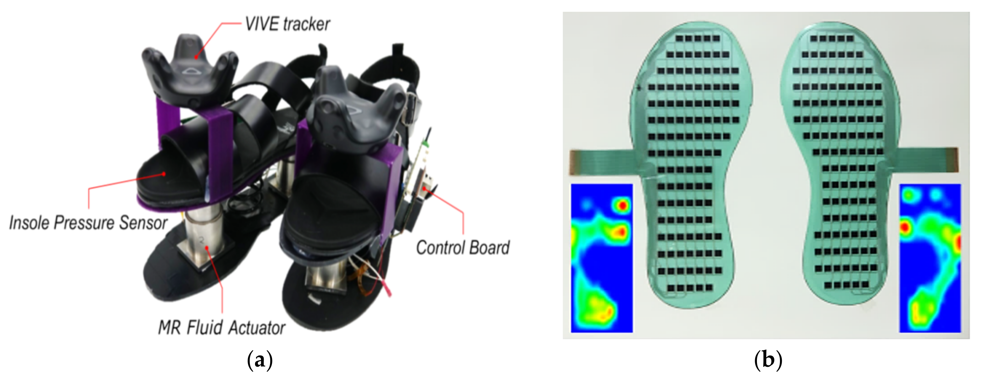Sensors 21 04539 g004 550