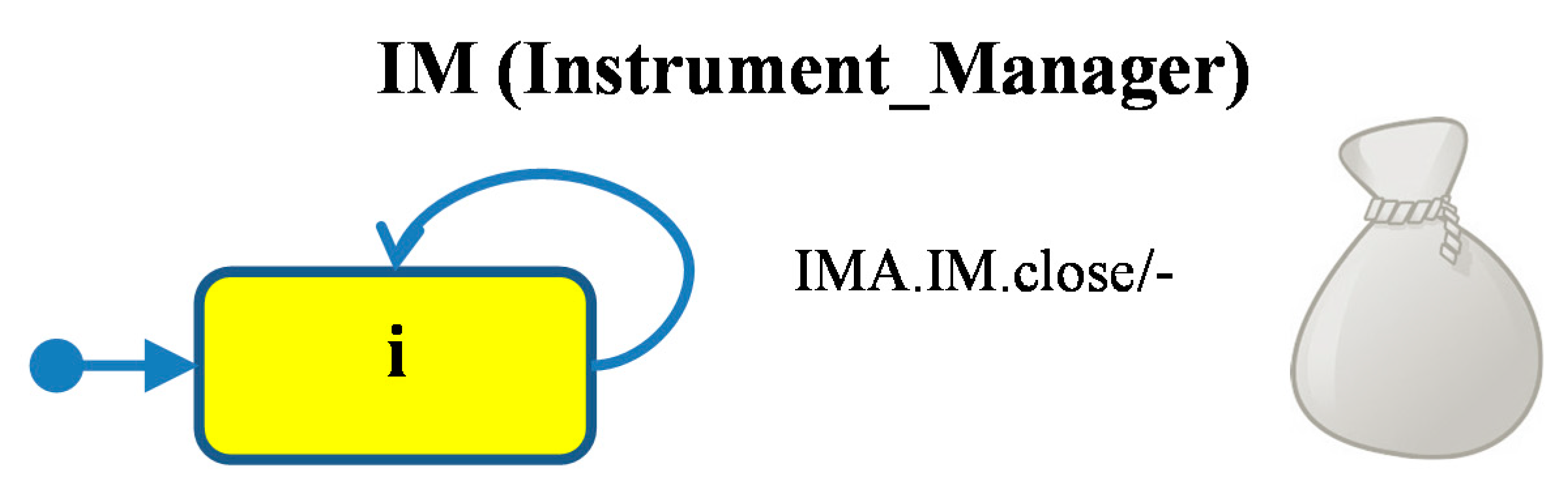 Sensors 21 04541 g006