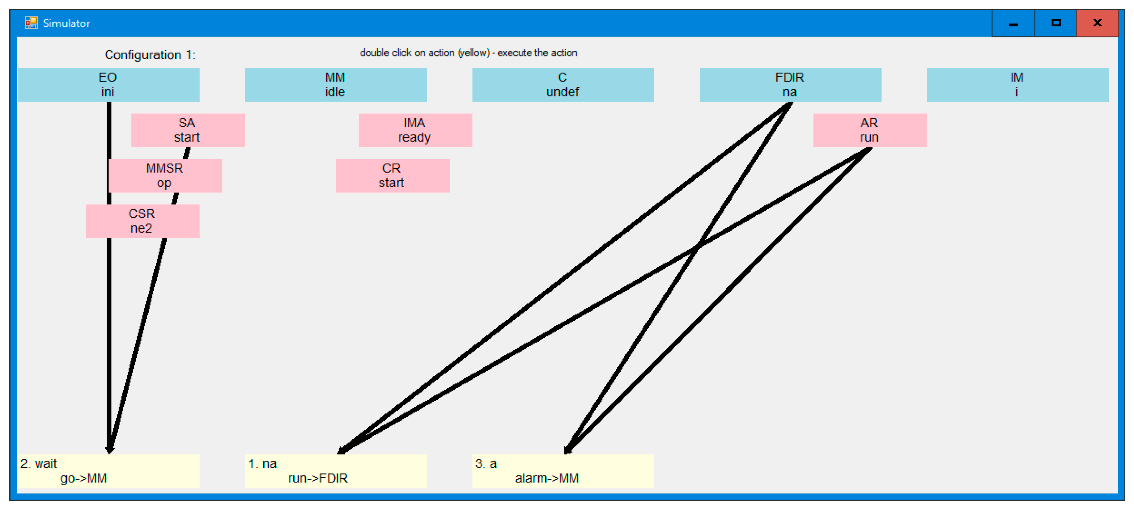 Sensors 21 04541 g011