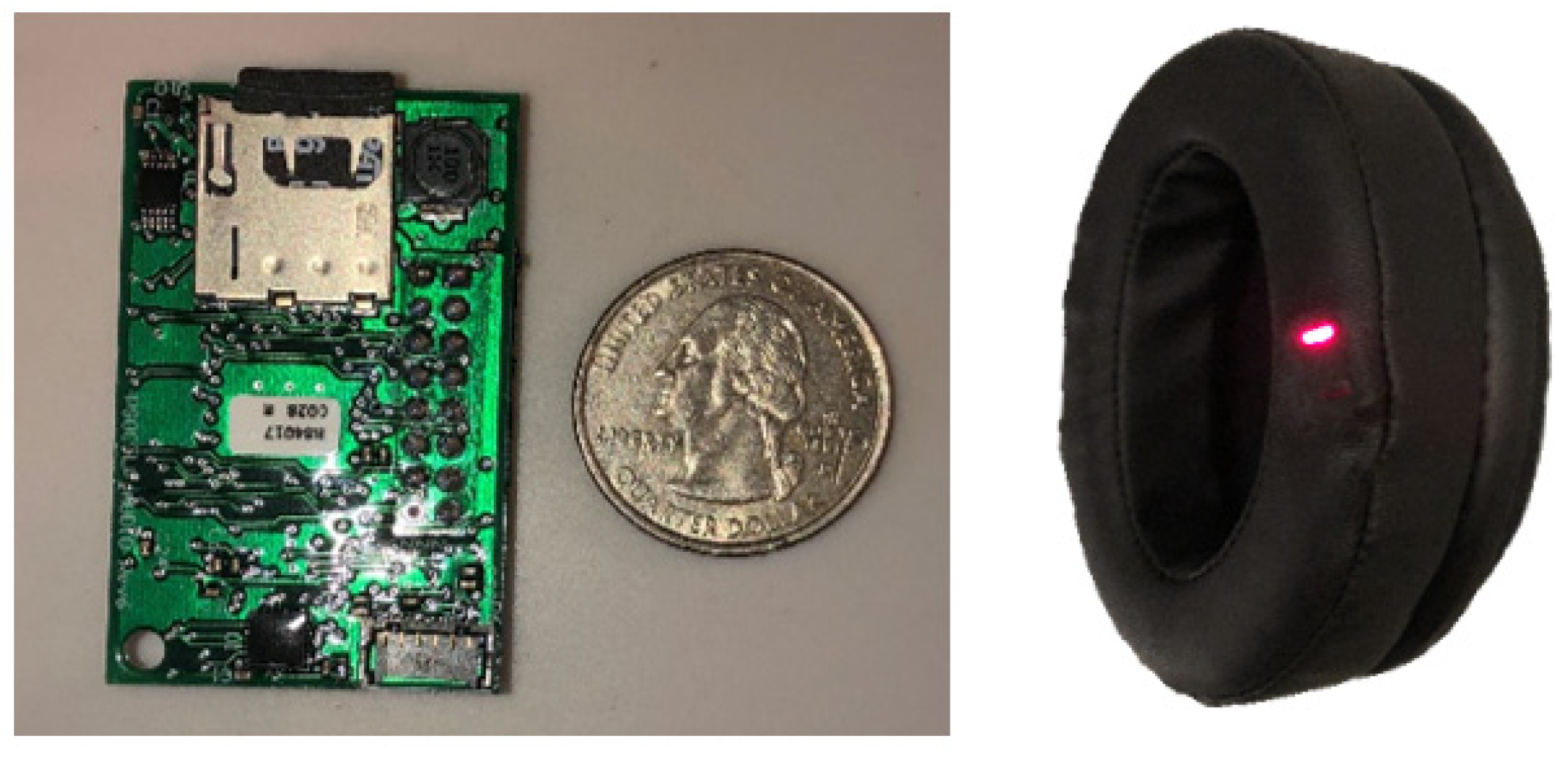 Sensors 21 04543 g001