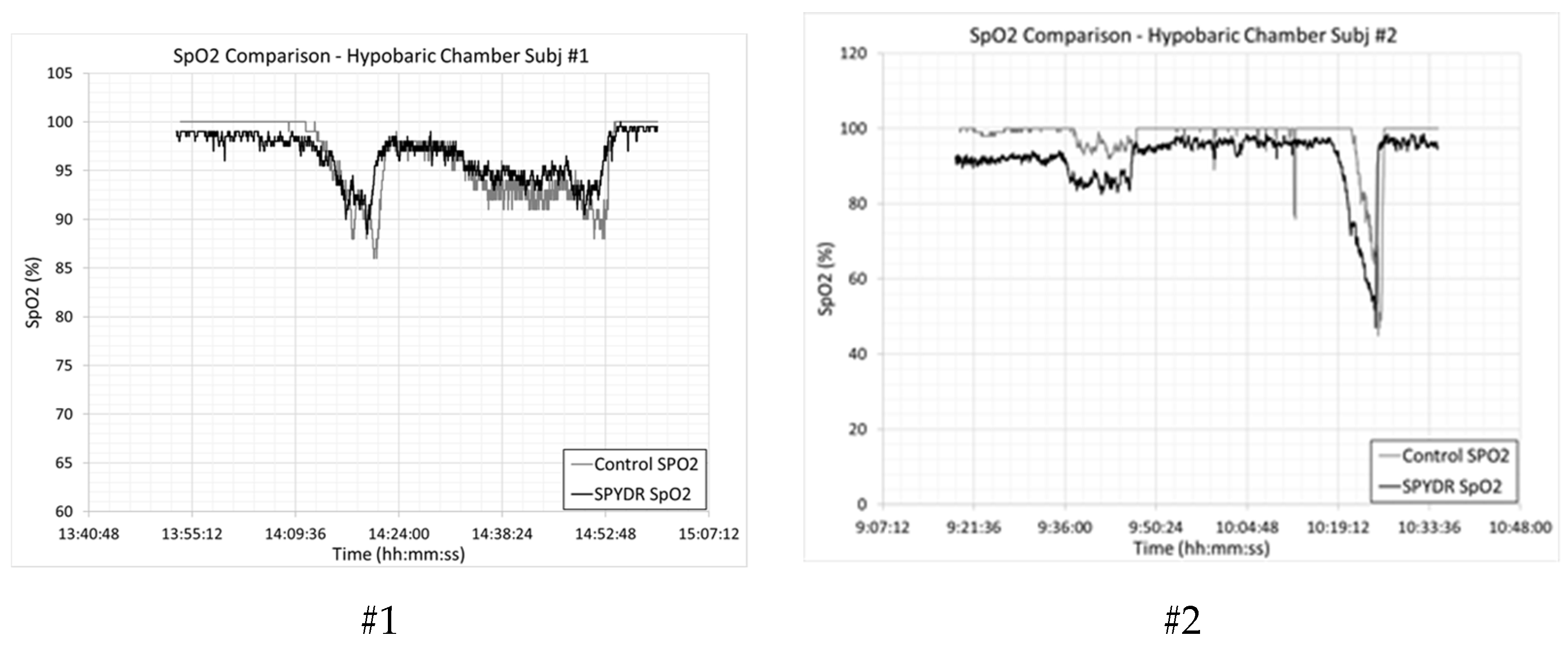 Sensors 21 04543 g002