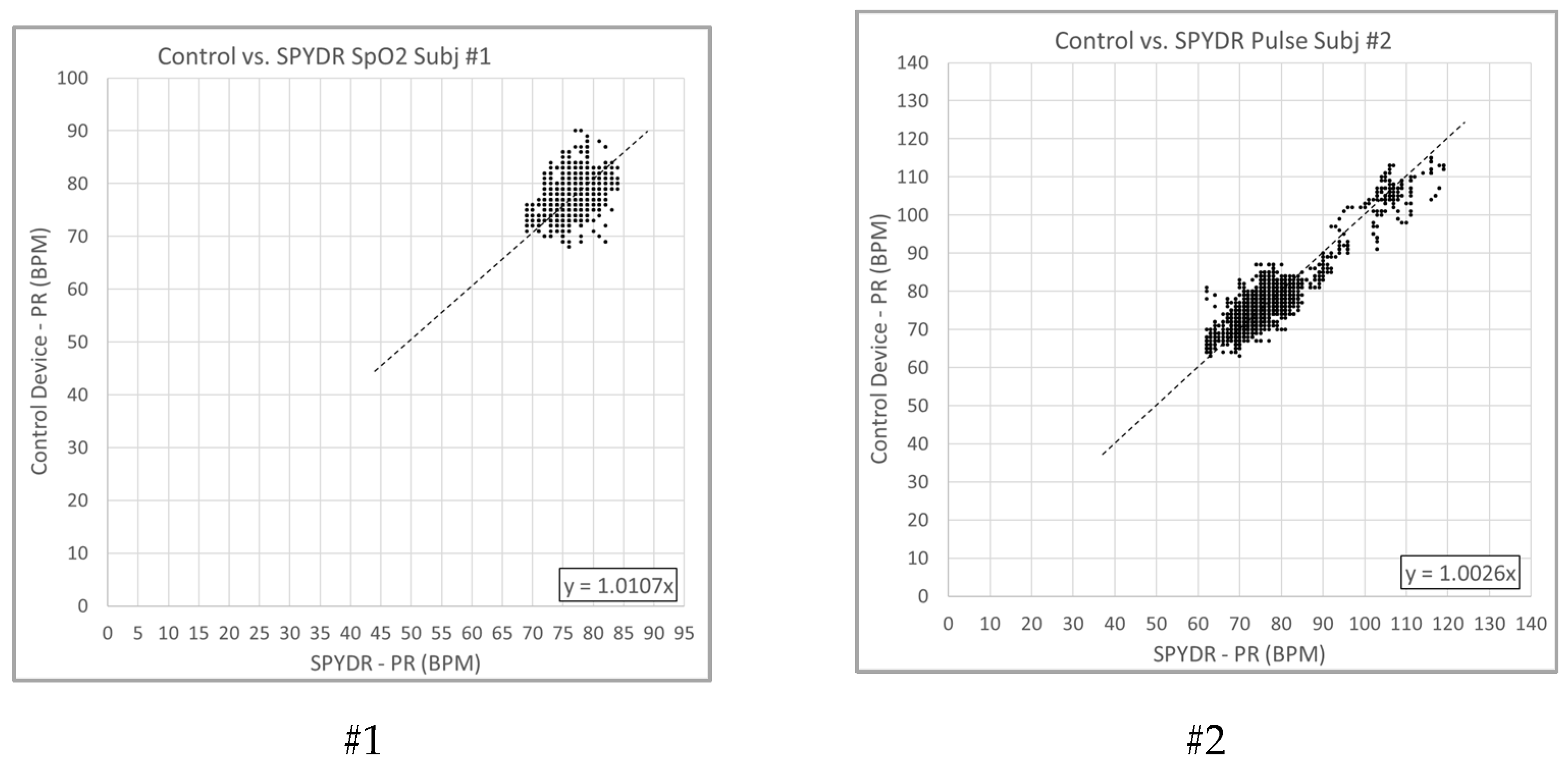 Sensors 21 04543 g003