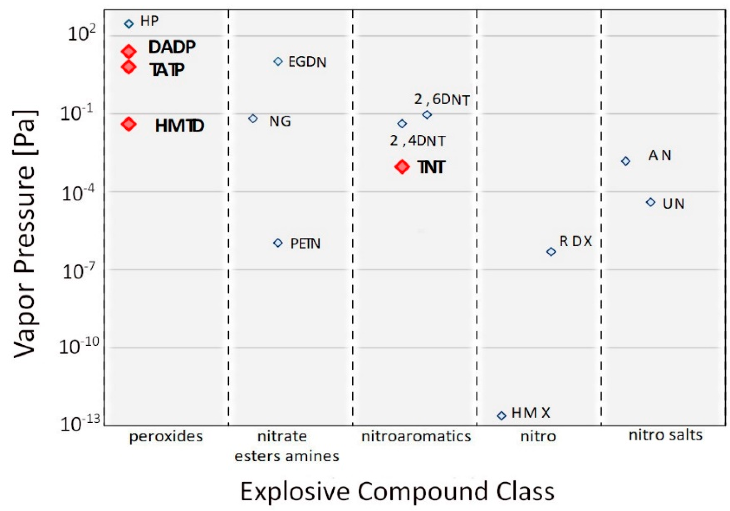 Sensors 21 04545 g001 Sensors 21 04545 g001