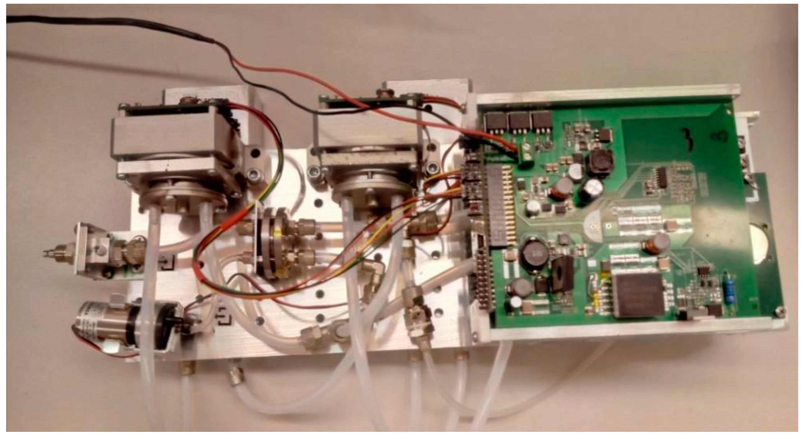 Sensors 21 04545 g005 Sensors 21 04545 g005