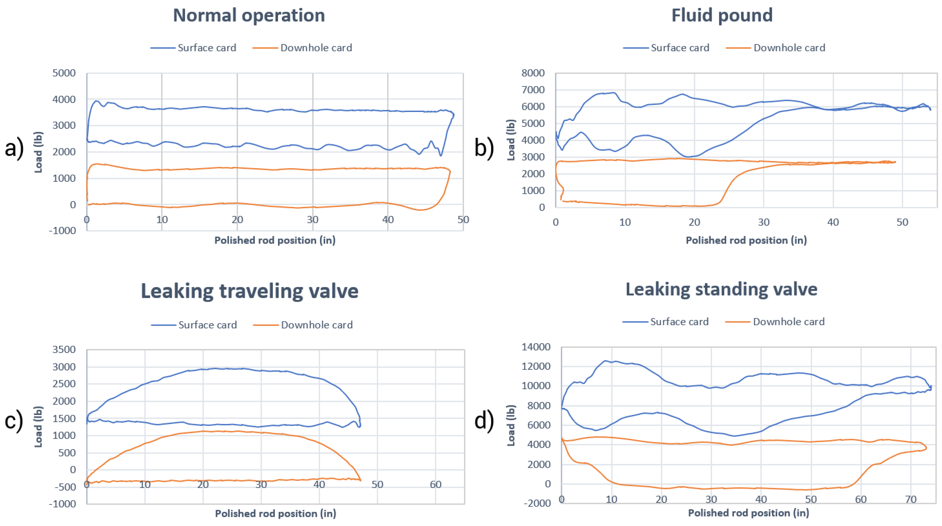 Sensors 21 04546 g002