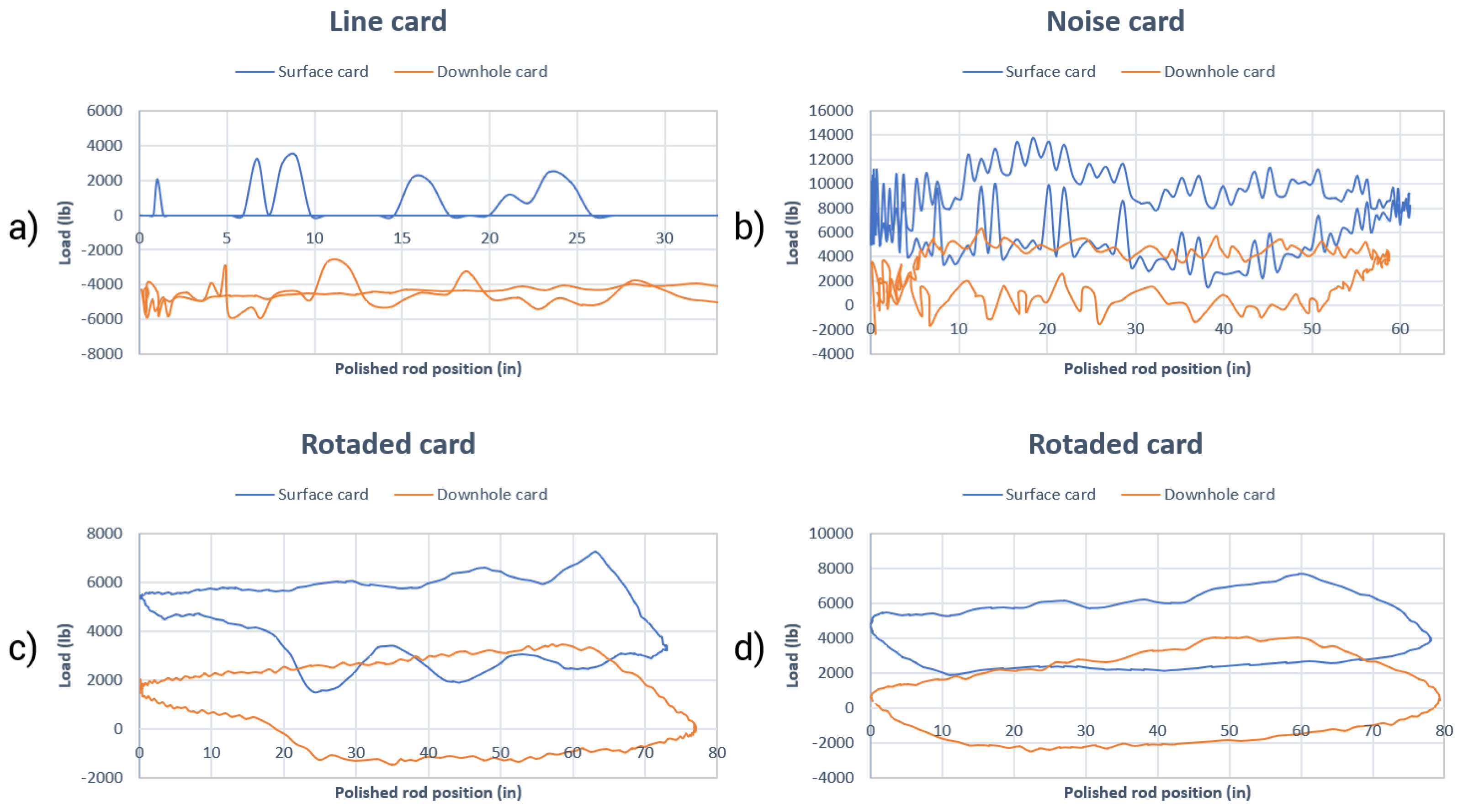 Sensors 21 04546 g003