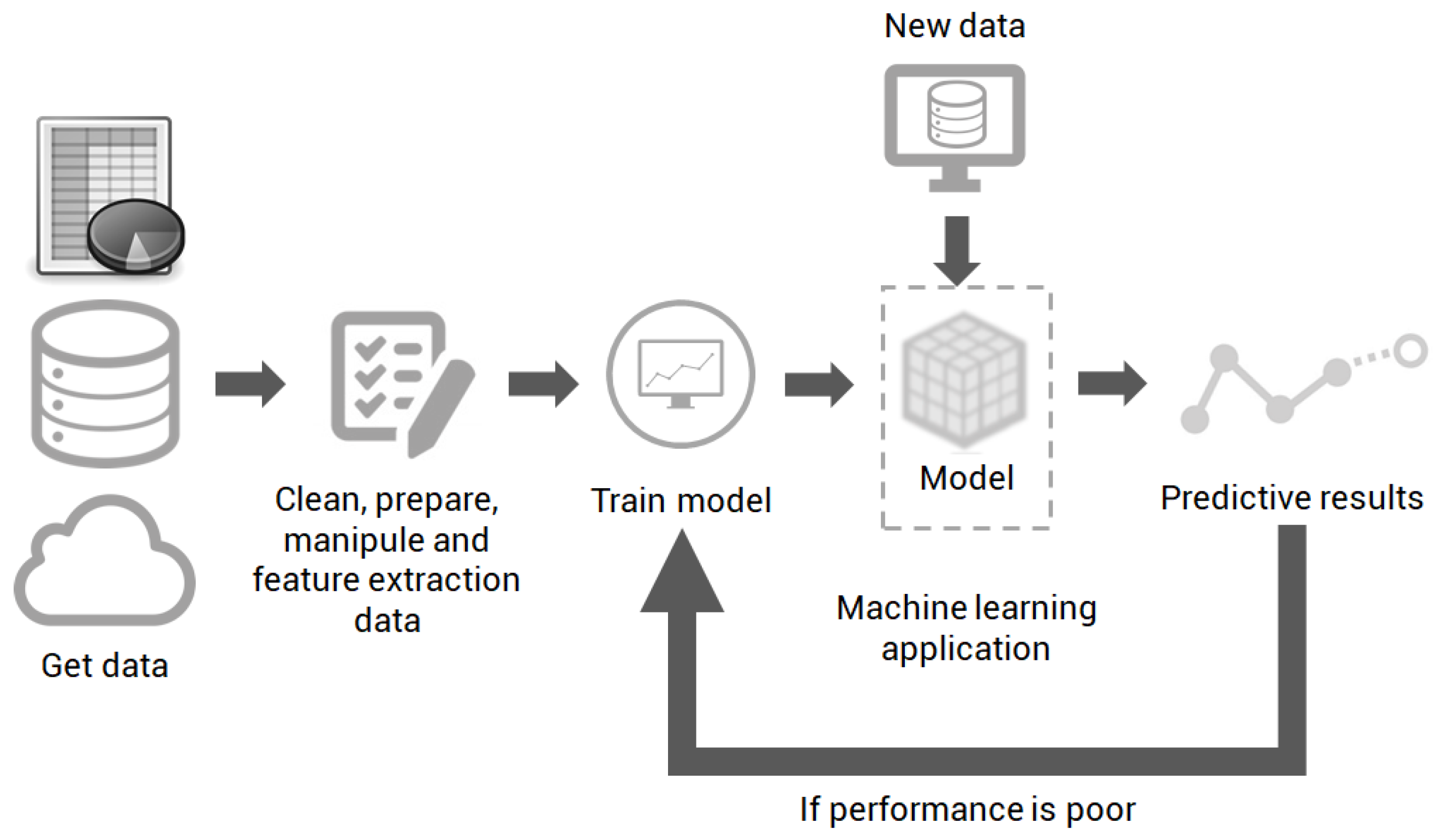Sensors 21 04546 g004