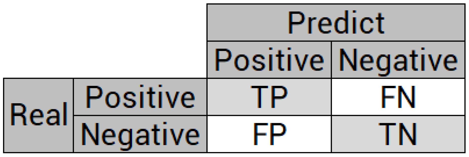 Sensors 21 04546 g005