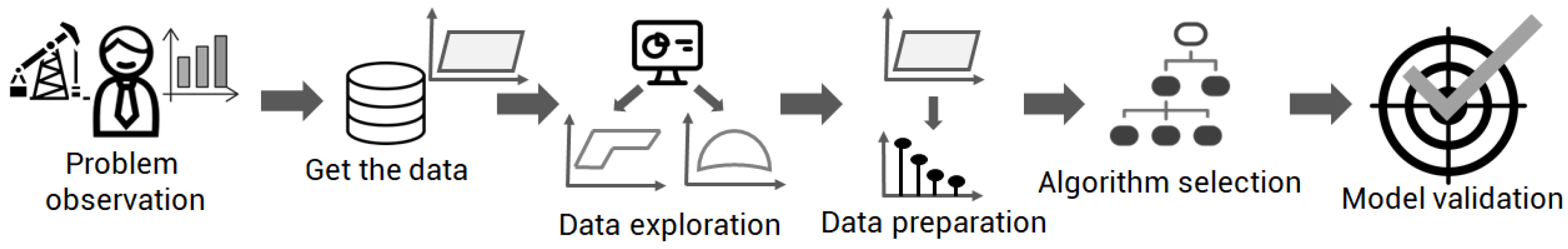 Sensors 21 04546 g009