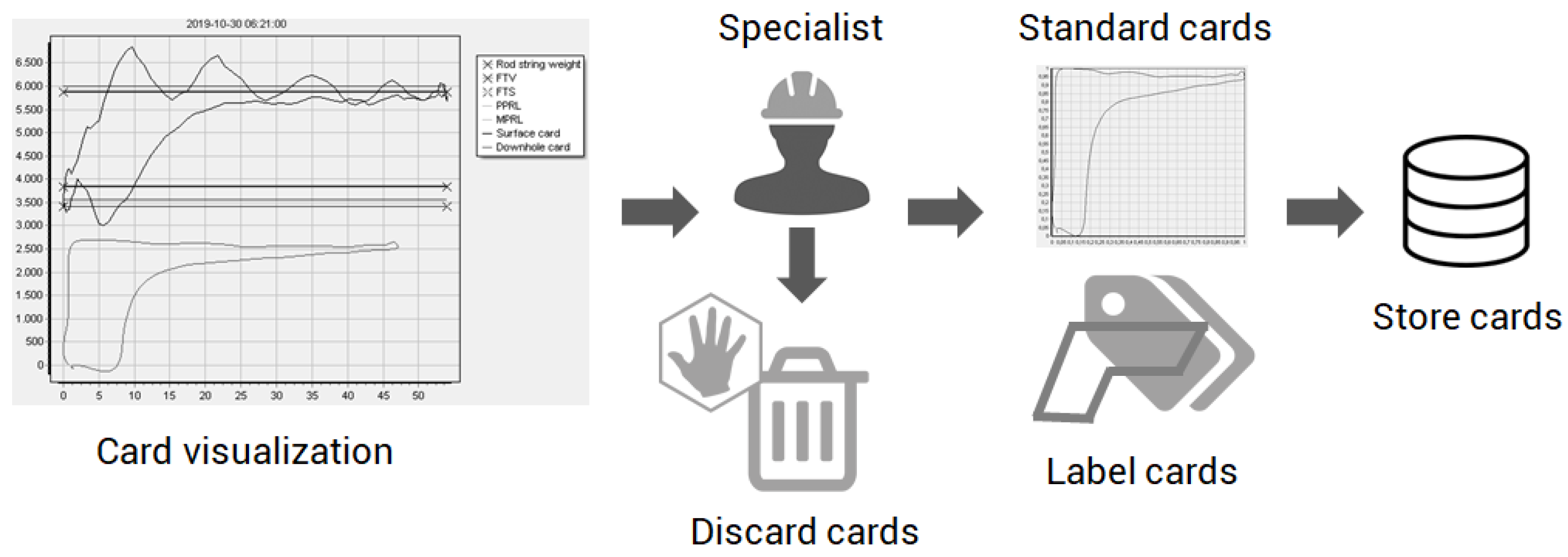 Sensors 21 04546 g010