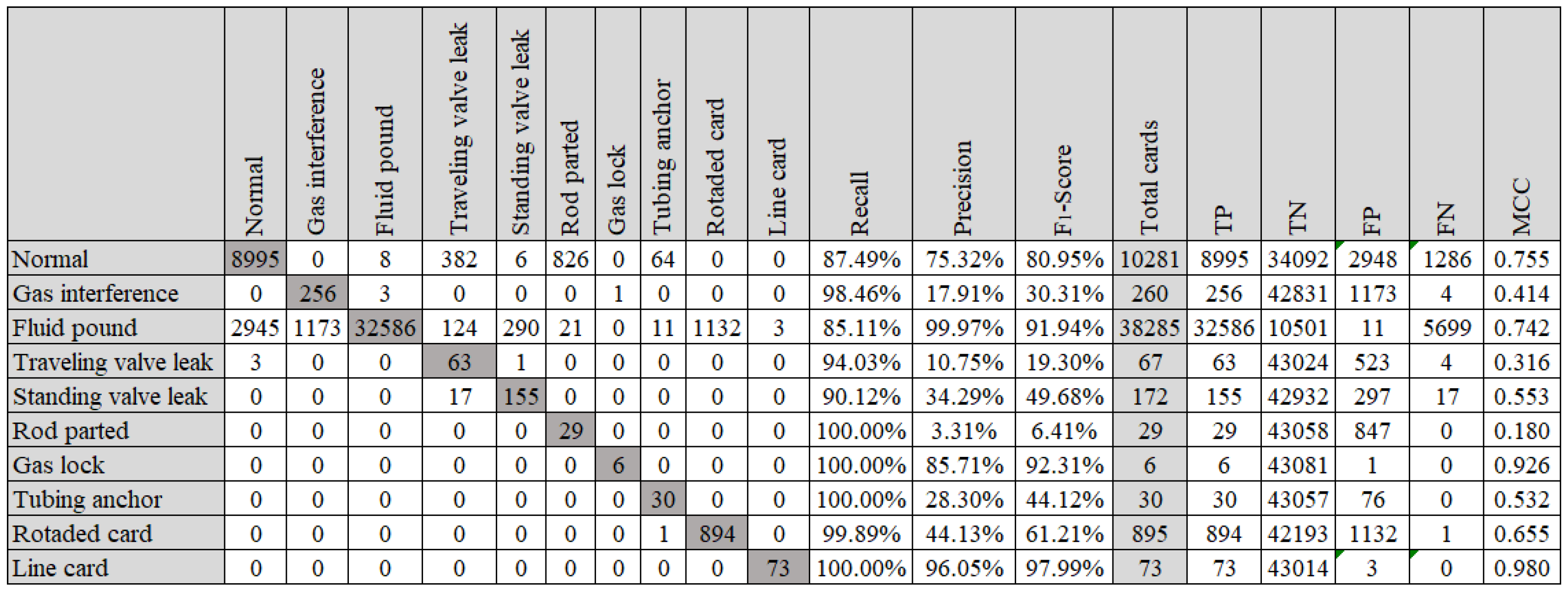 Sensors 21 04546 g016