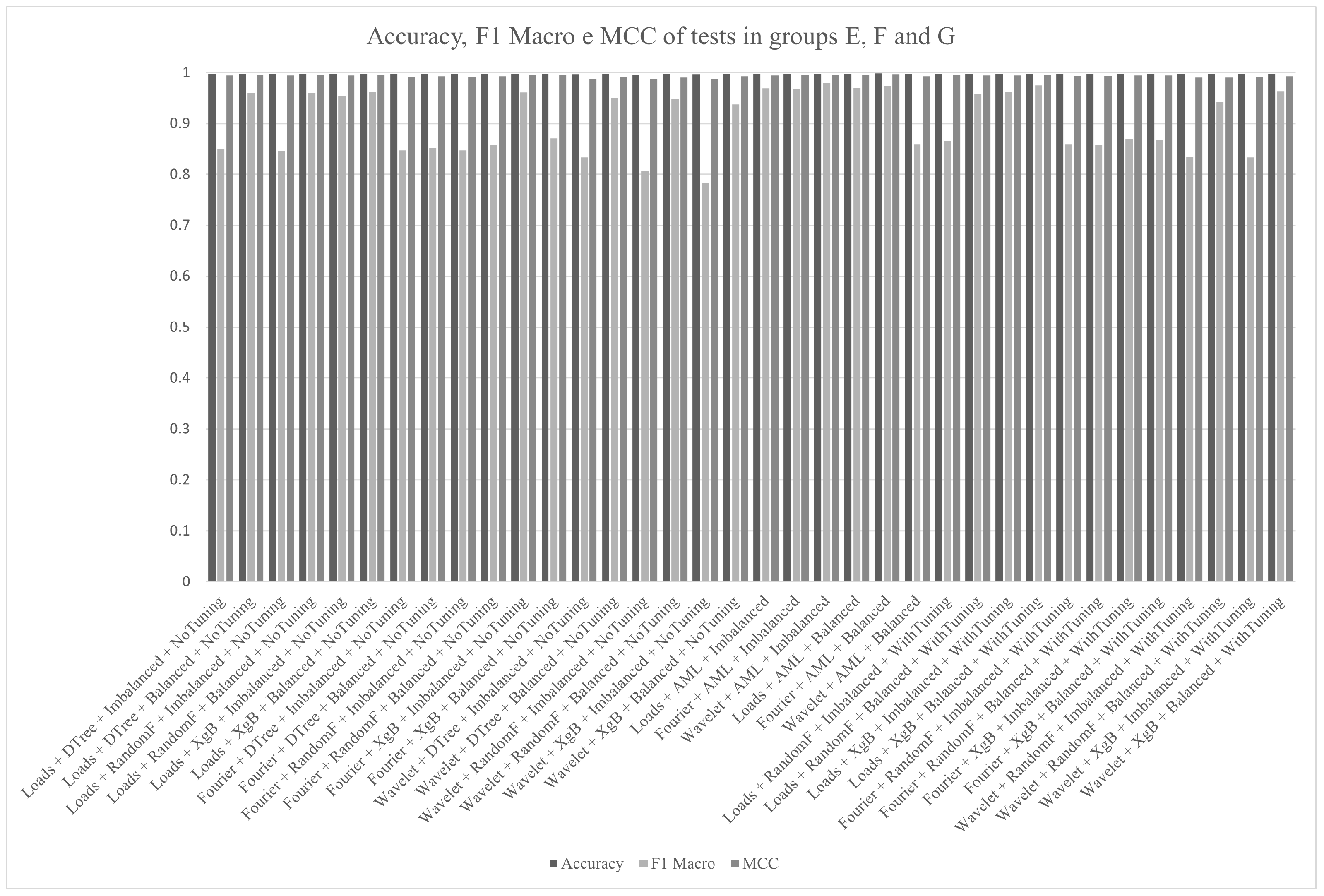 Sensors 21 04546 g021