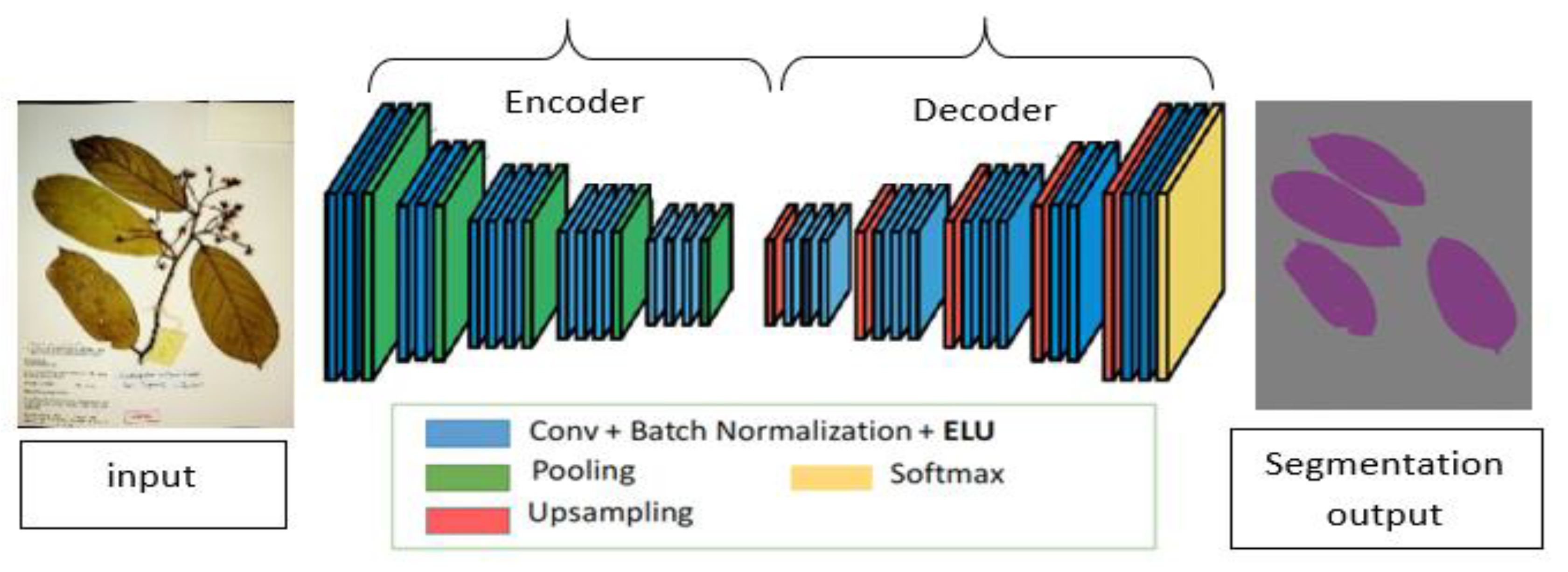 Sensors 21 04549 g002