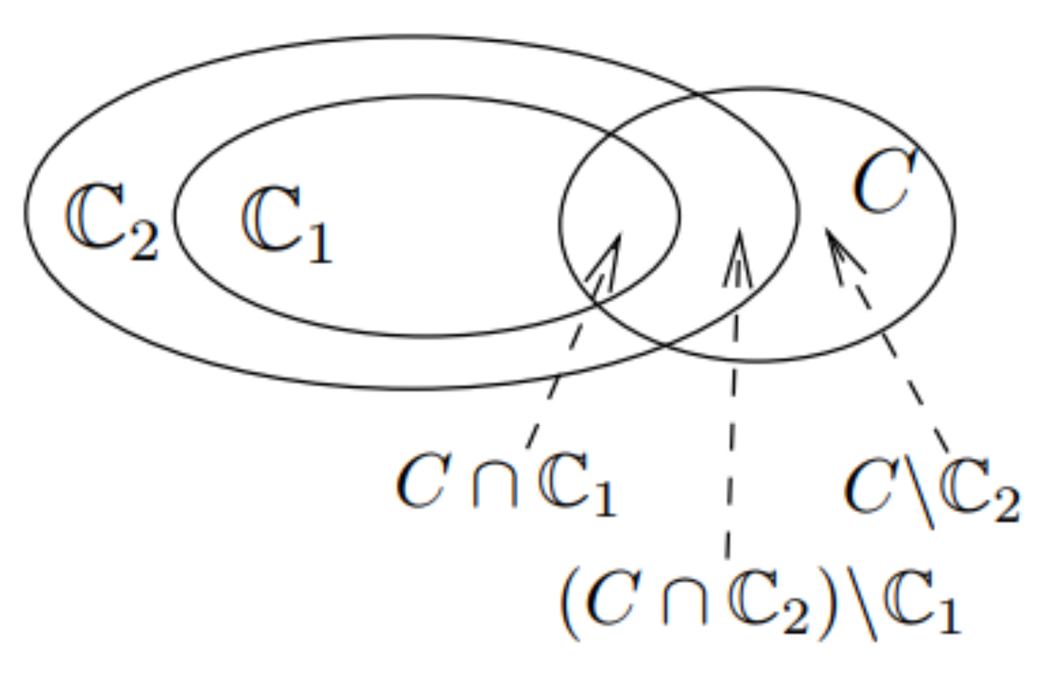 Sensors 21 04551 g005 550