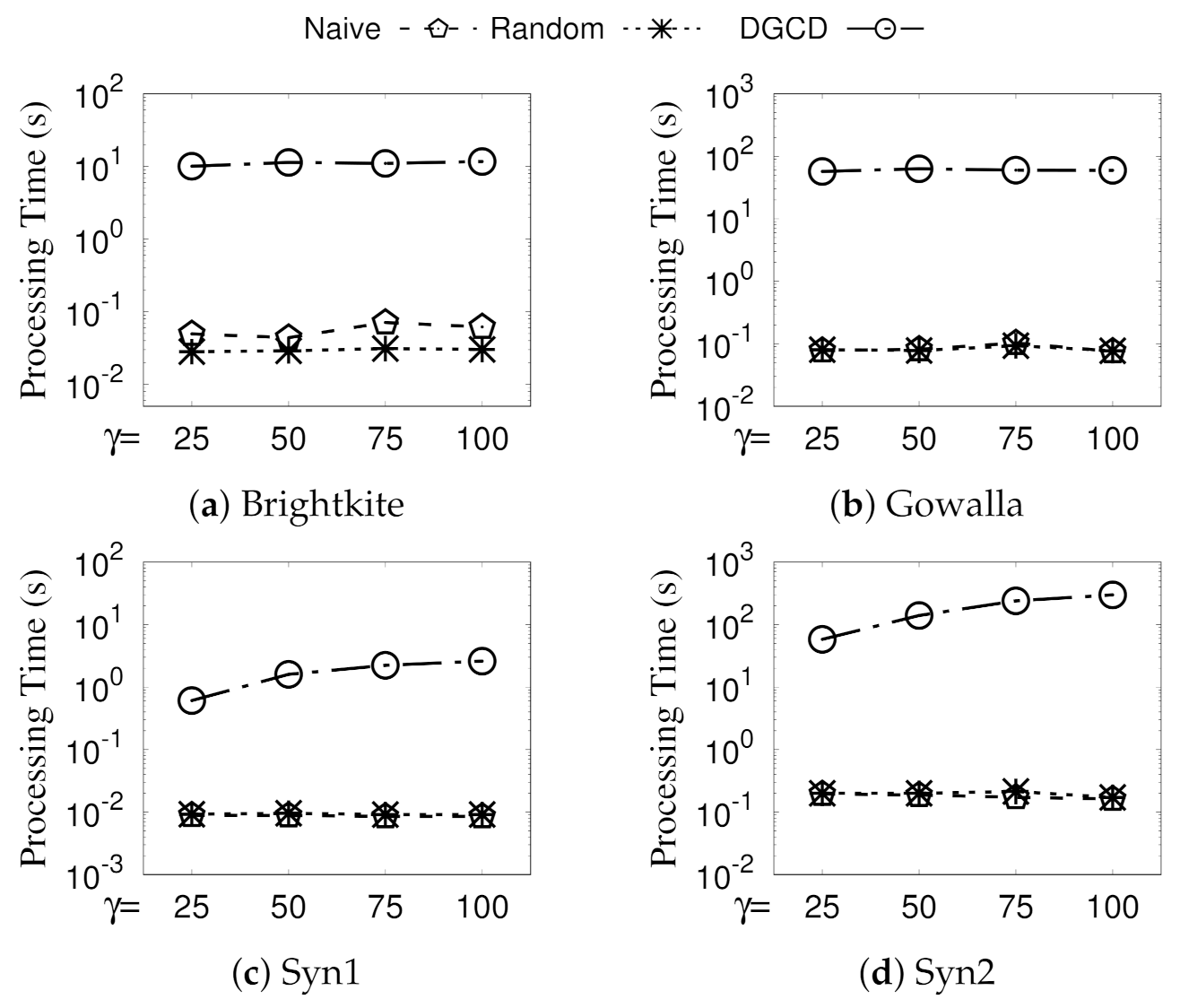 Sensors 21 04551 g009 550