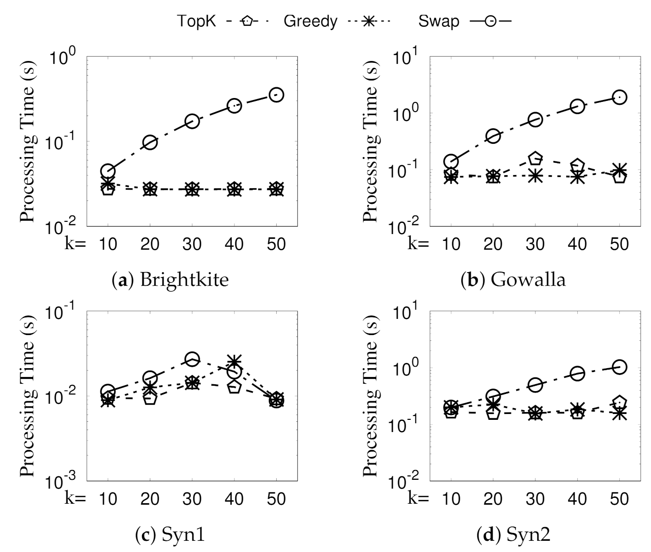 Sensors 21 04551 g010 550