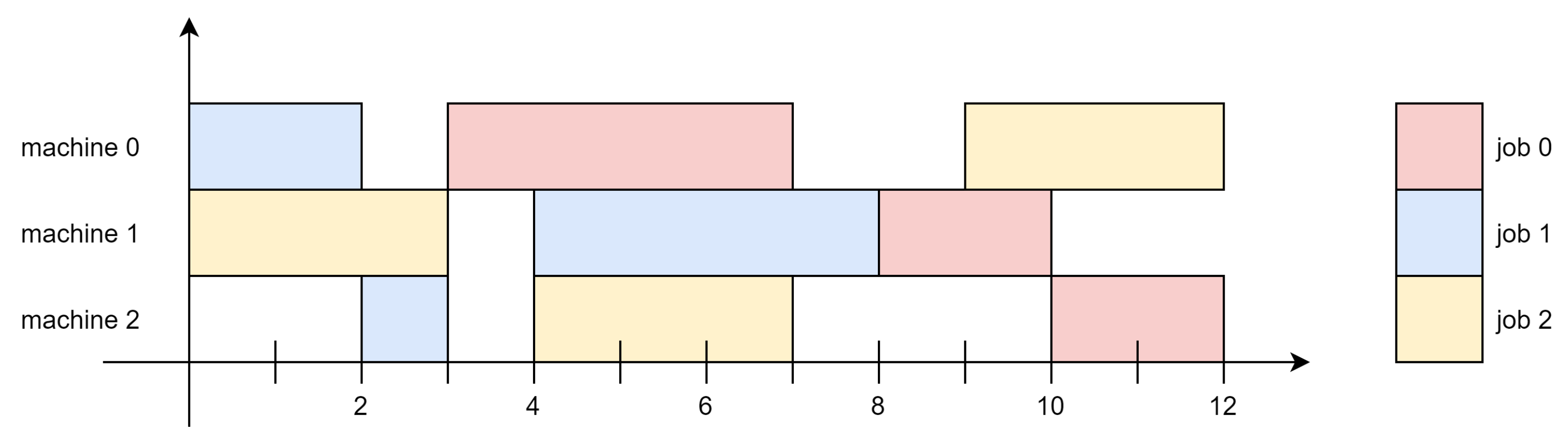 Sensors 21 04553 g002 550