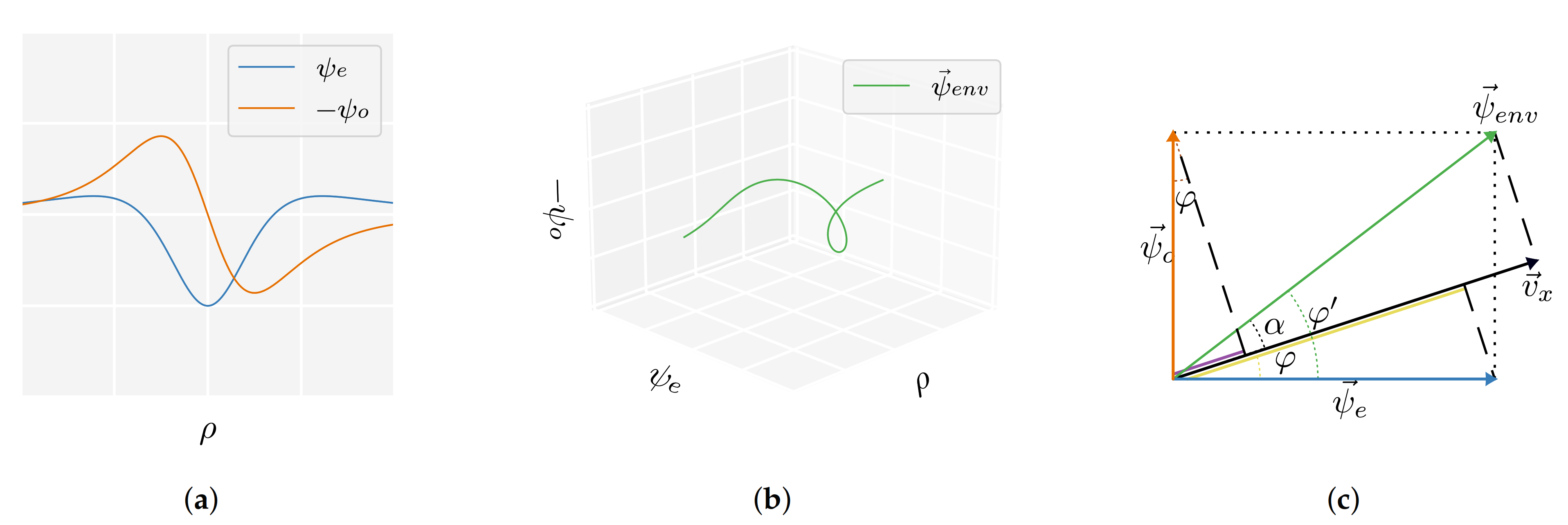 Sensors 21 04558 g004