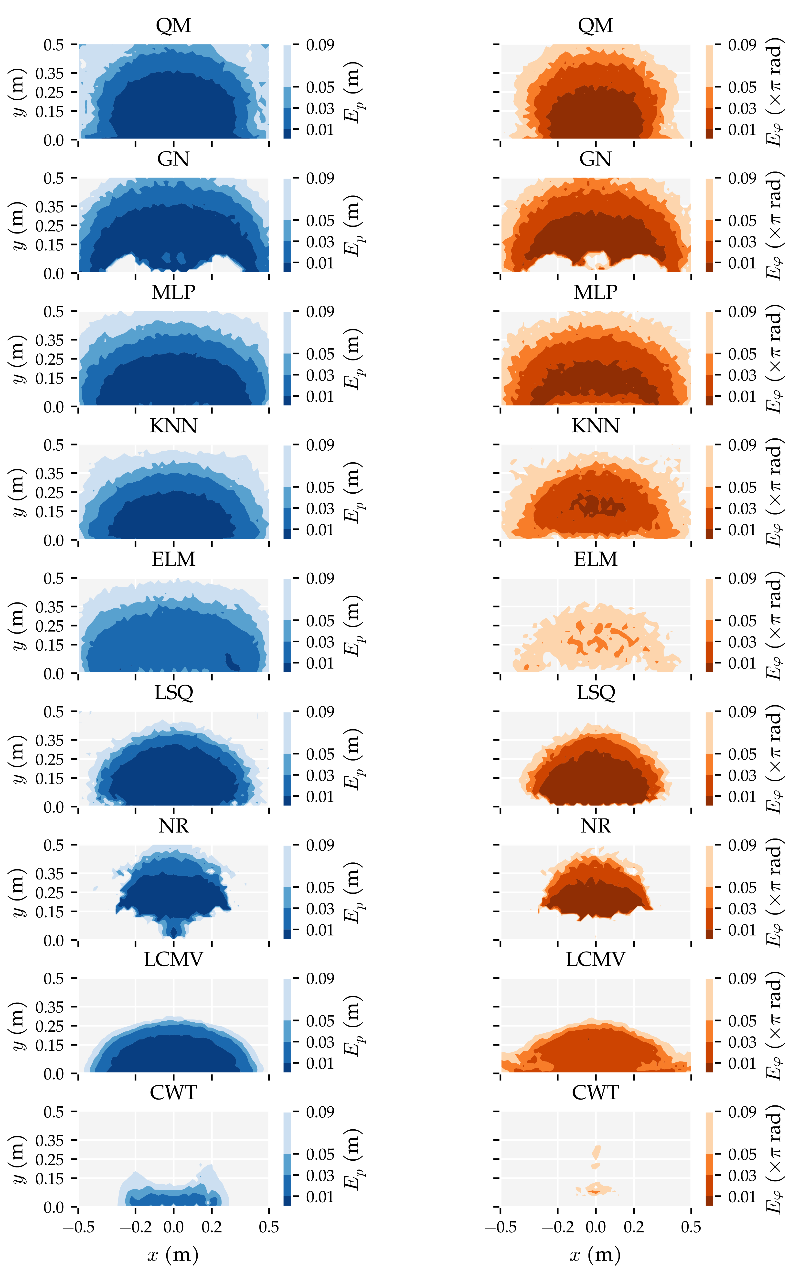 Sensors 21 04558 g013