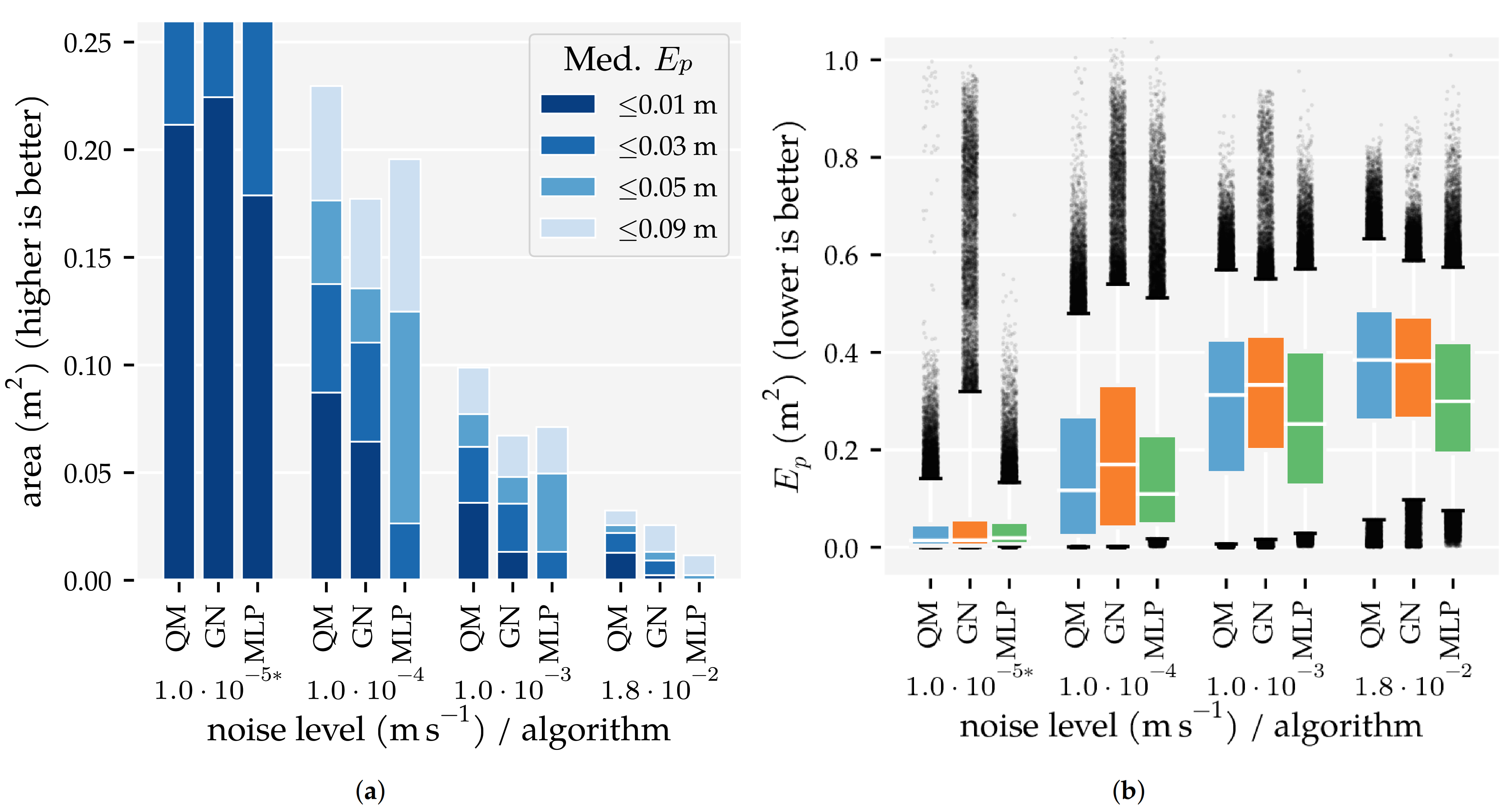 Sensors 21 04558 g015