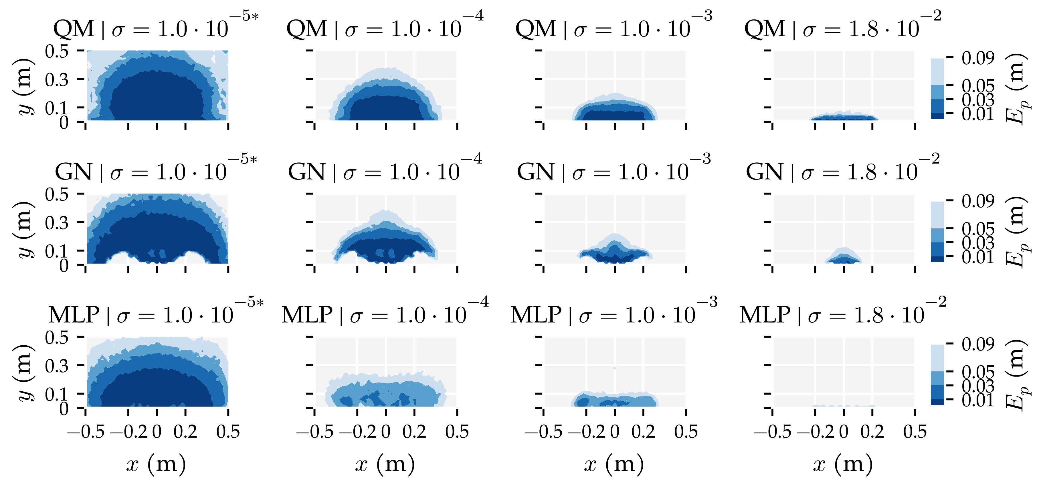 Sensors 21 04558 g0a13