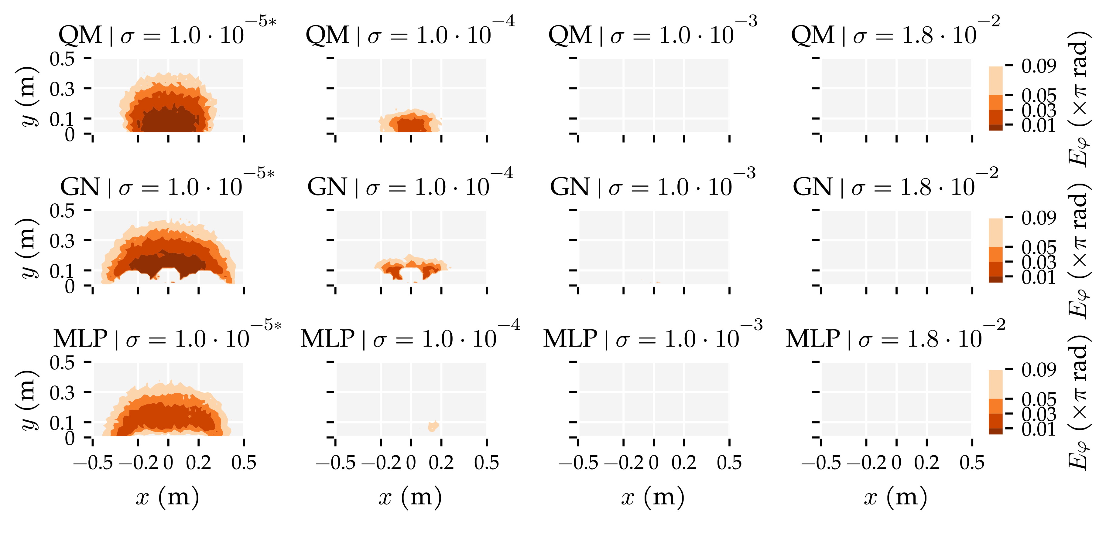 Sensors 21 04558 g0a14