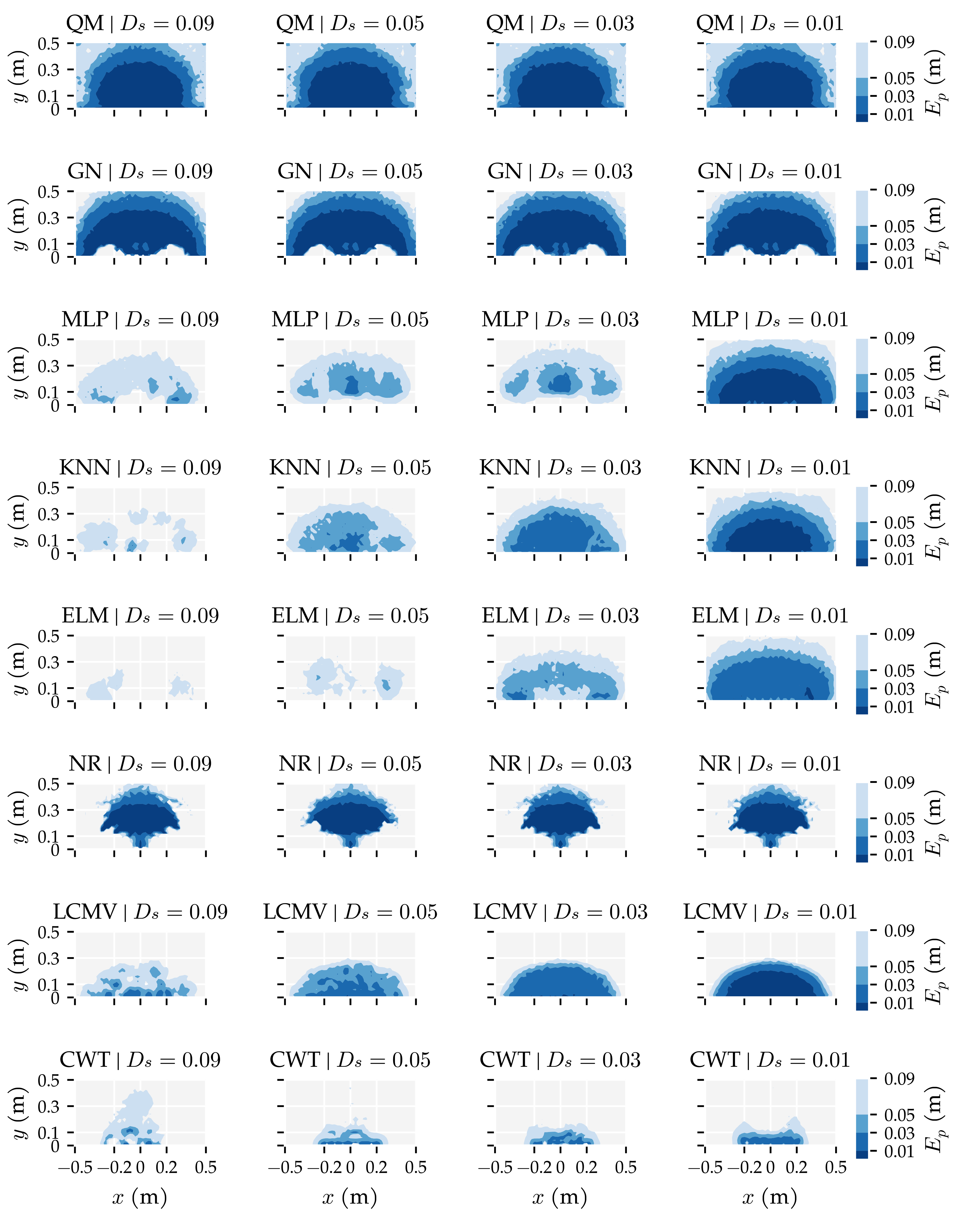 Sensors 21 04558 g0a4