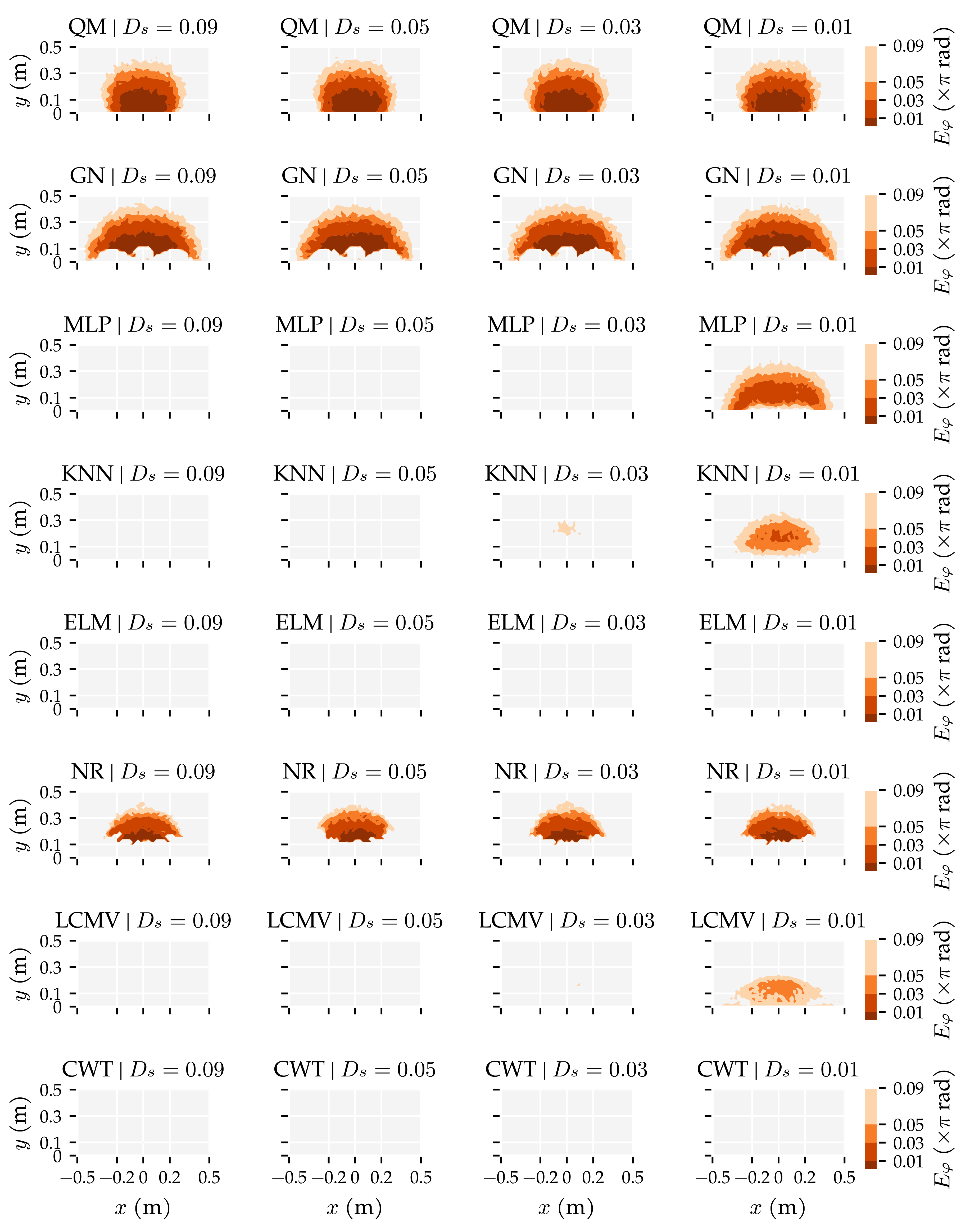 Sensors 21 04558 g0a5