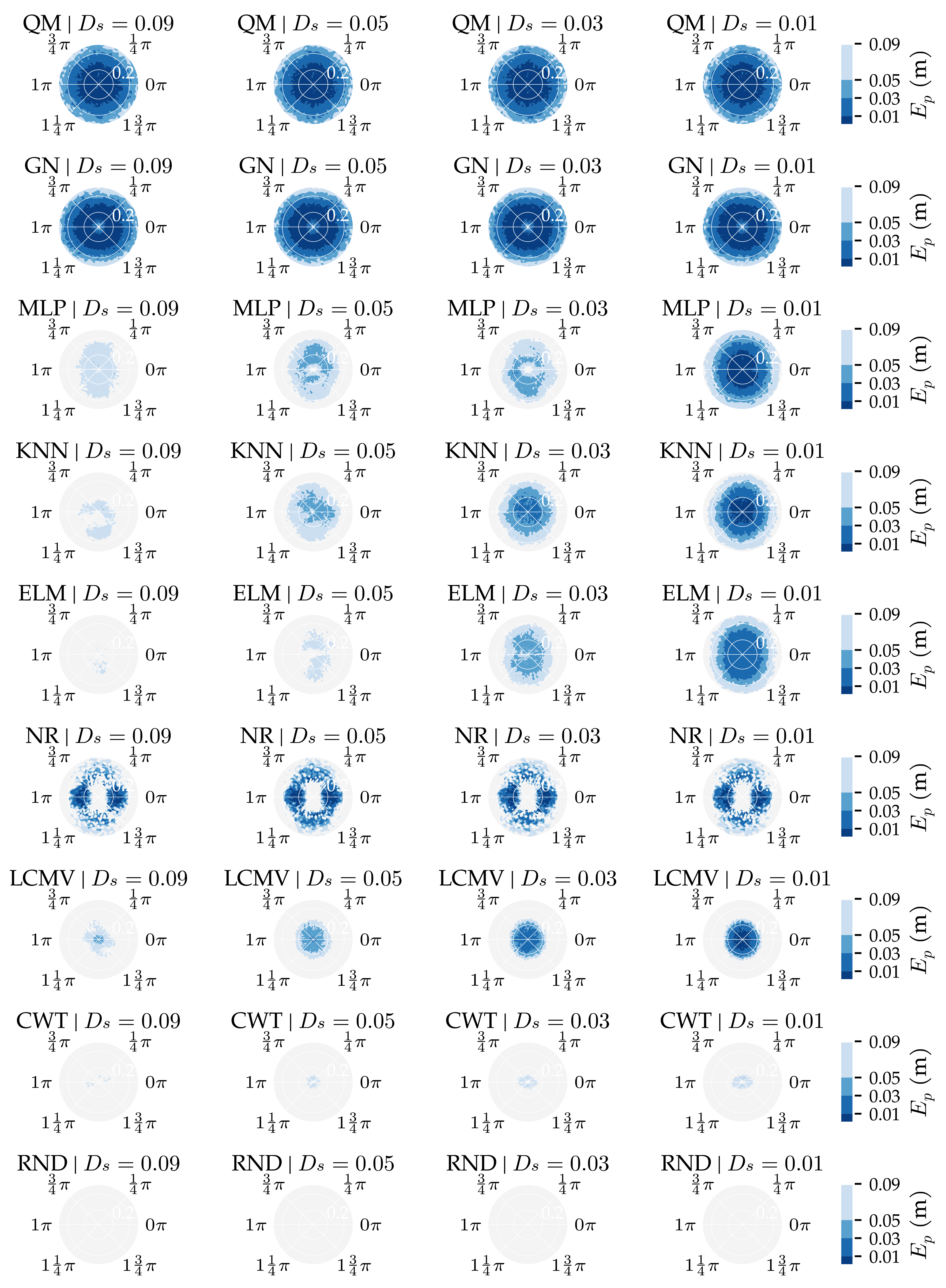 Sensors 21 04558 g0a6