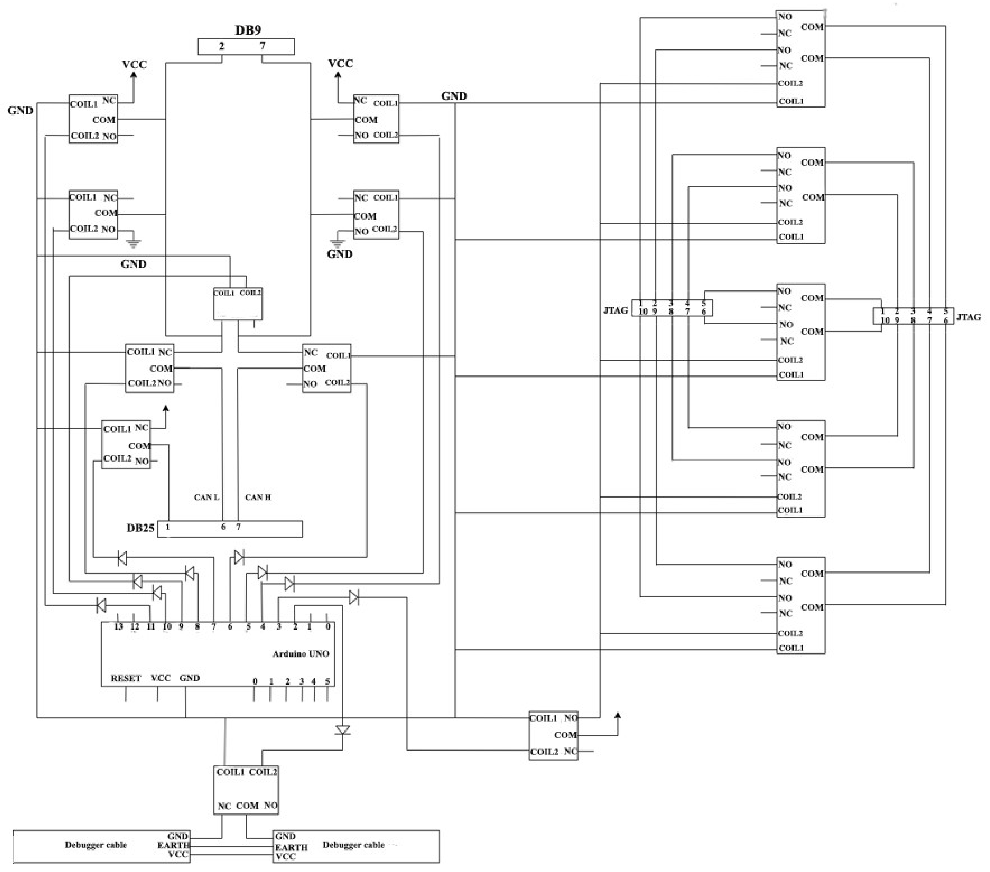 Sensors 21 04561 g012 550