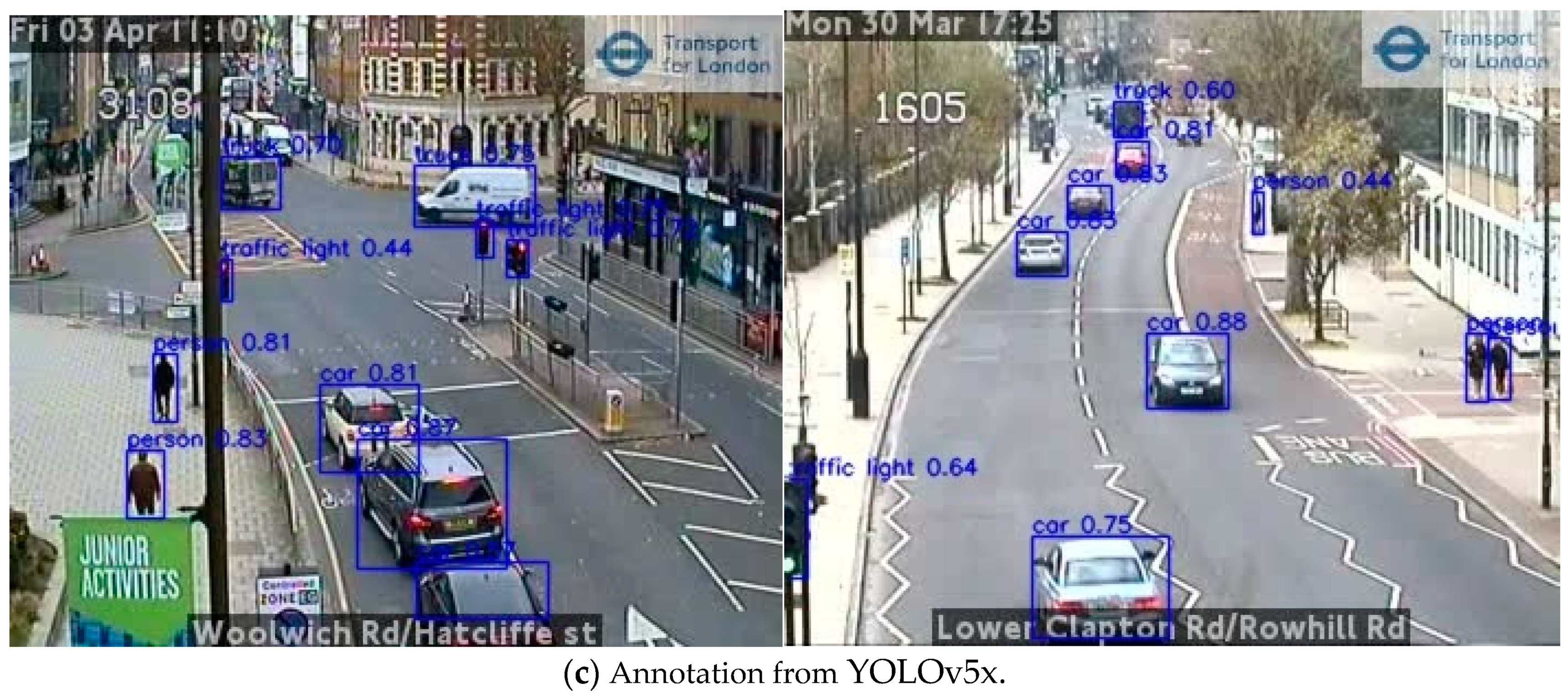 Sensors 21 04564 g011b