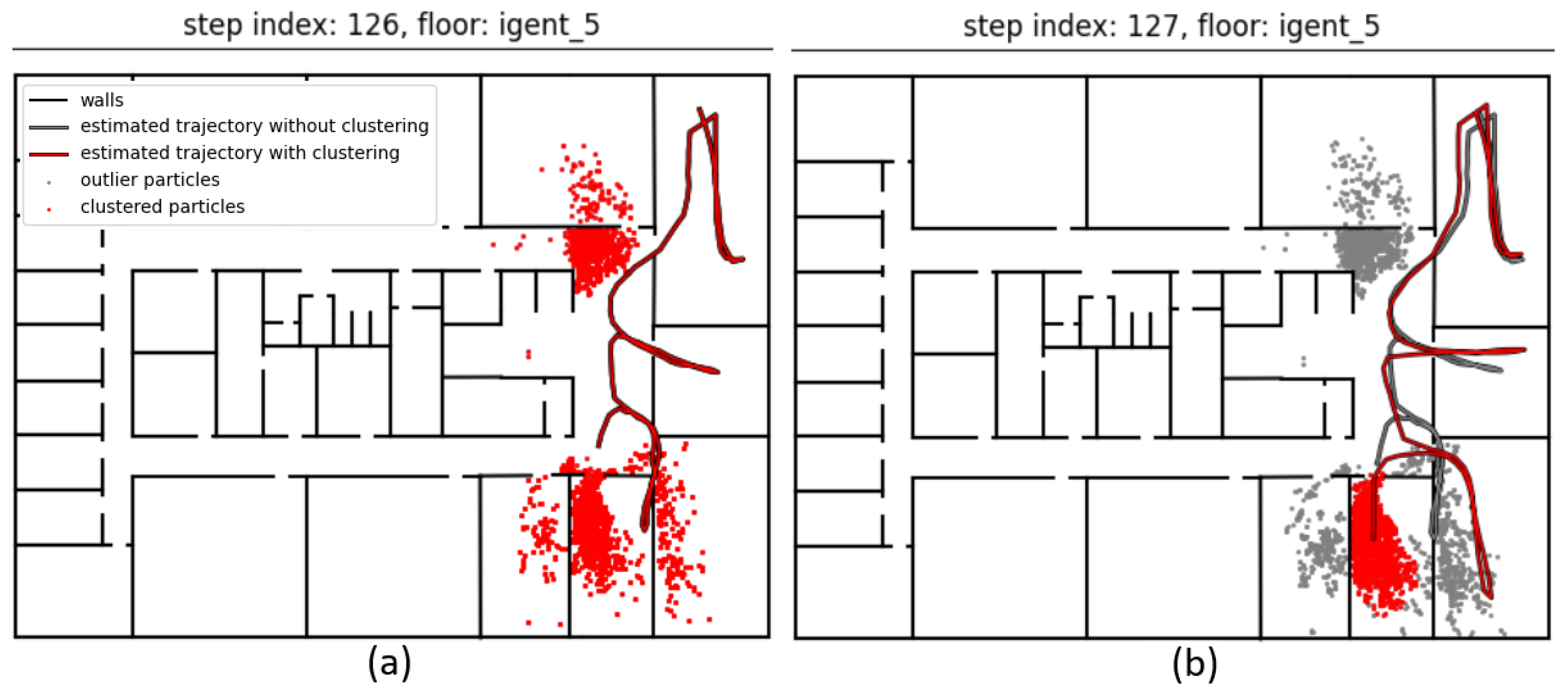 Sensors 21 04565 g005 Sensors 21 04565 g005