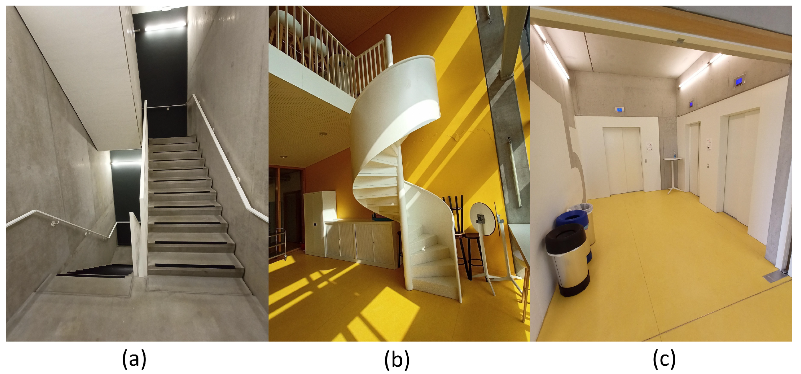 Sensors 21 04565 g007 Sensors 21 04565 g007