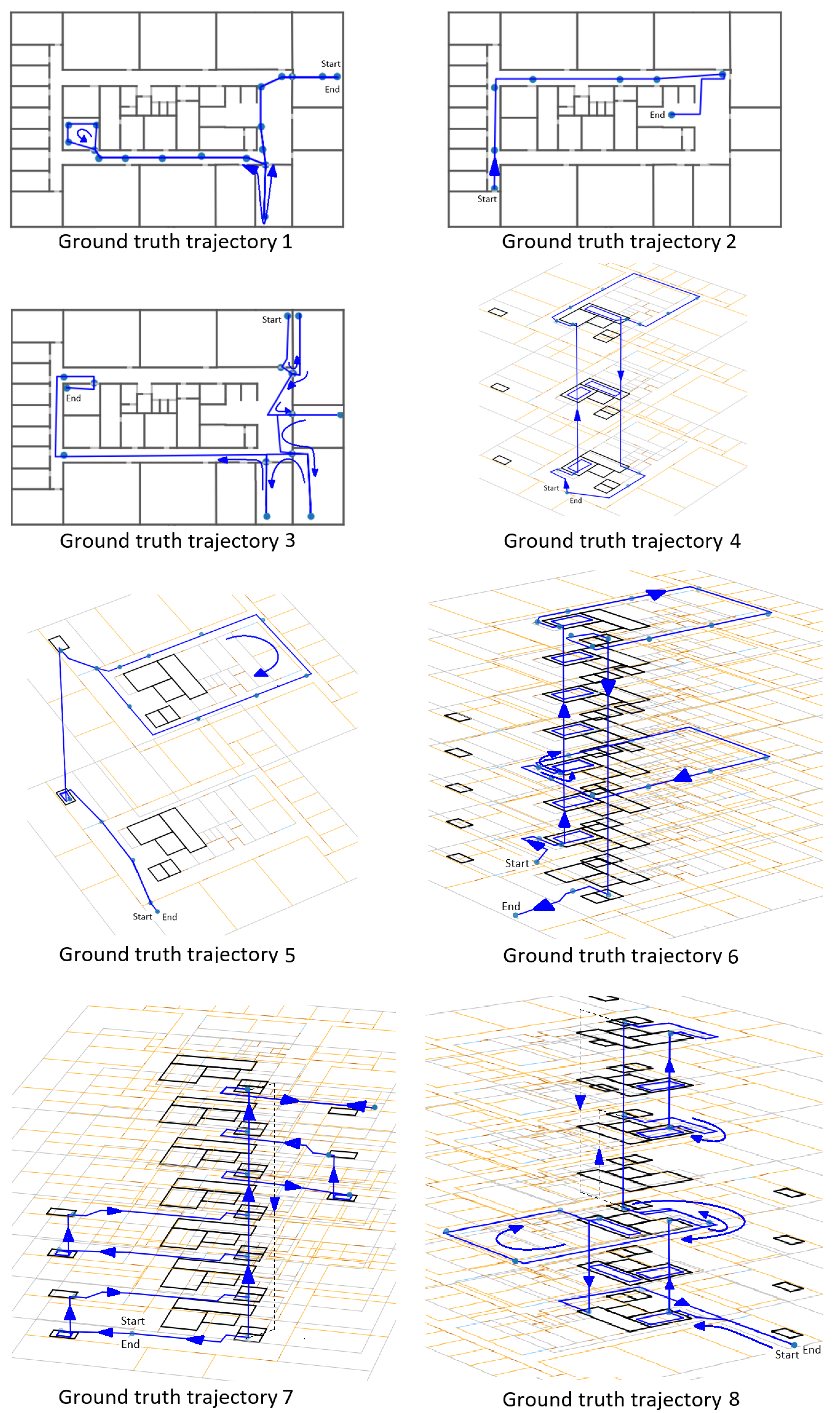 Sensors 21 04565 g008 Sensors 21 04565 g008
