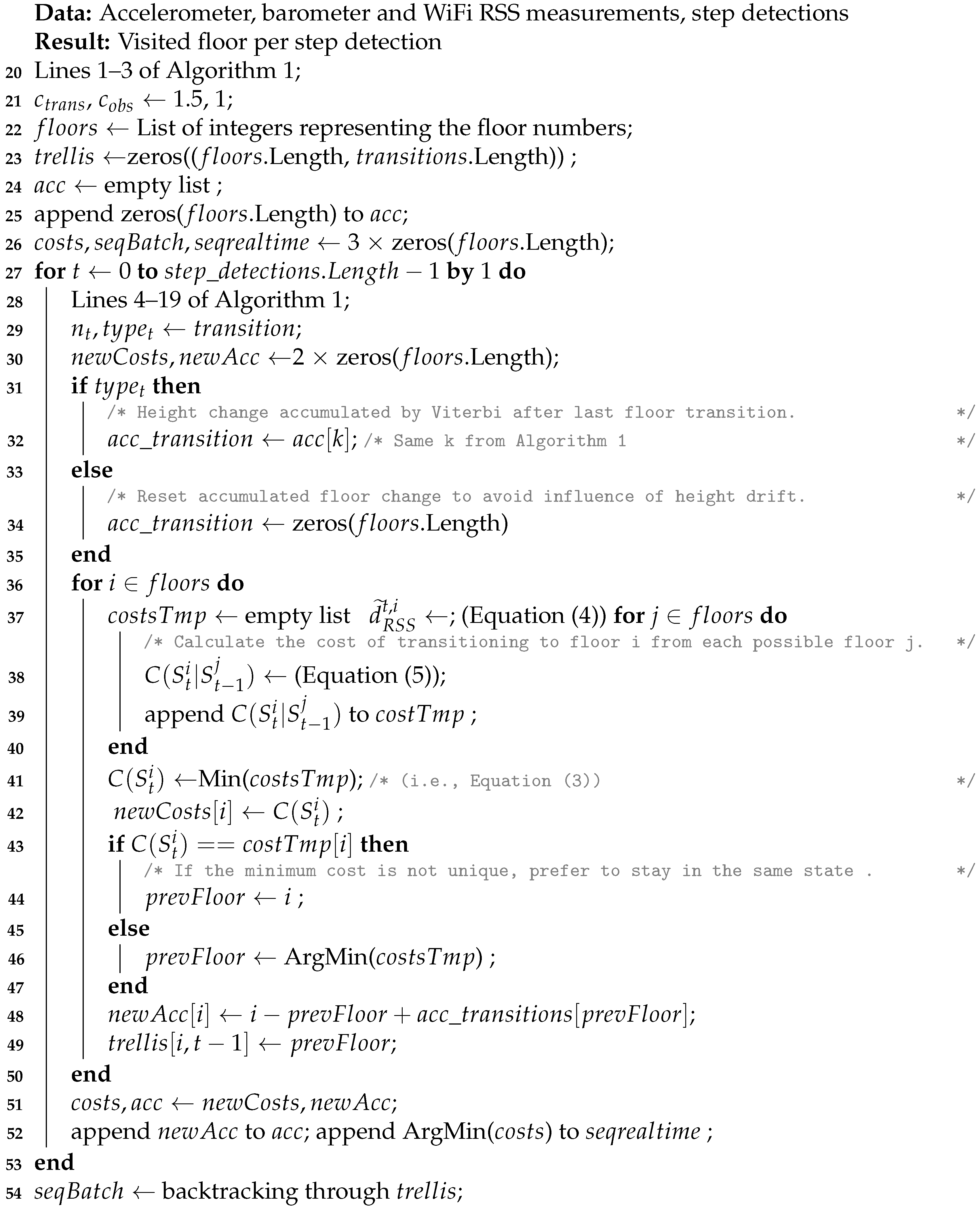 Sensors 21 04565 i002 Sensors 21 04565 i002