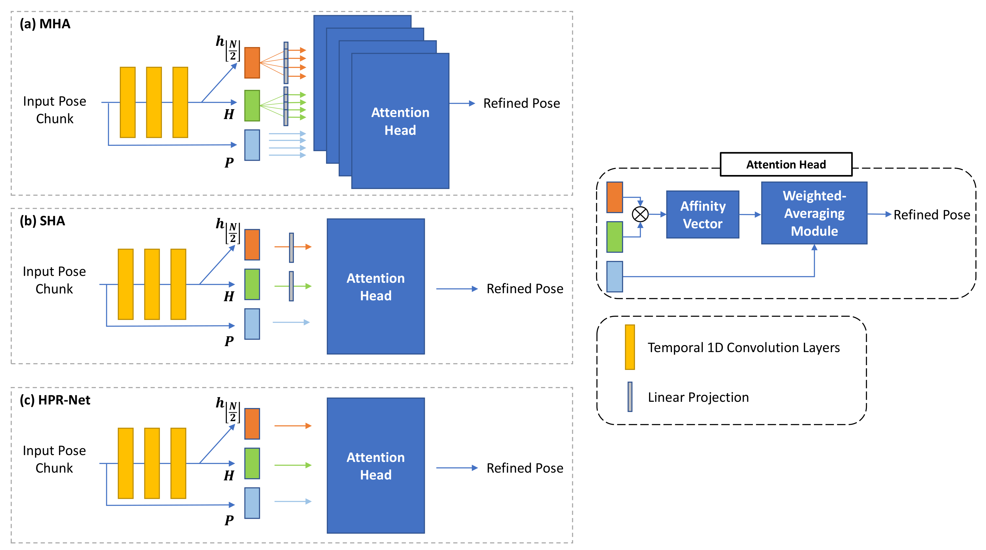 Sensors 21 04572 g005