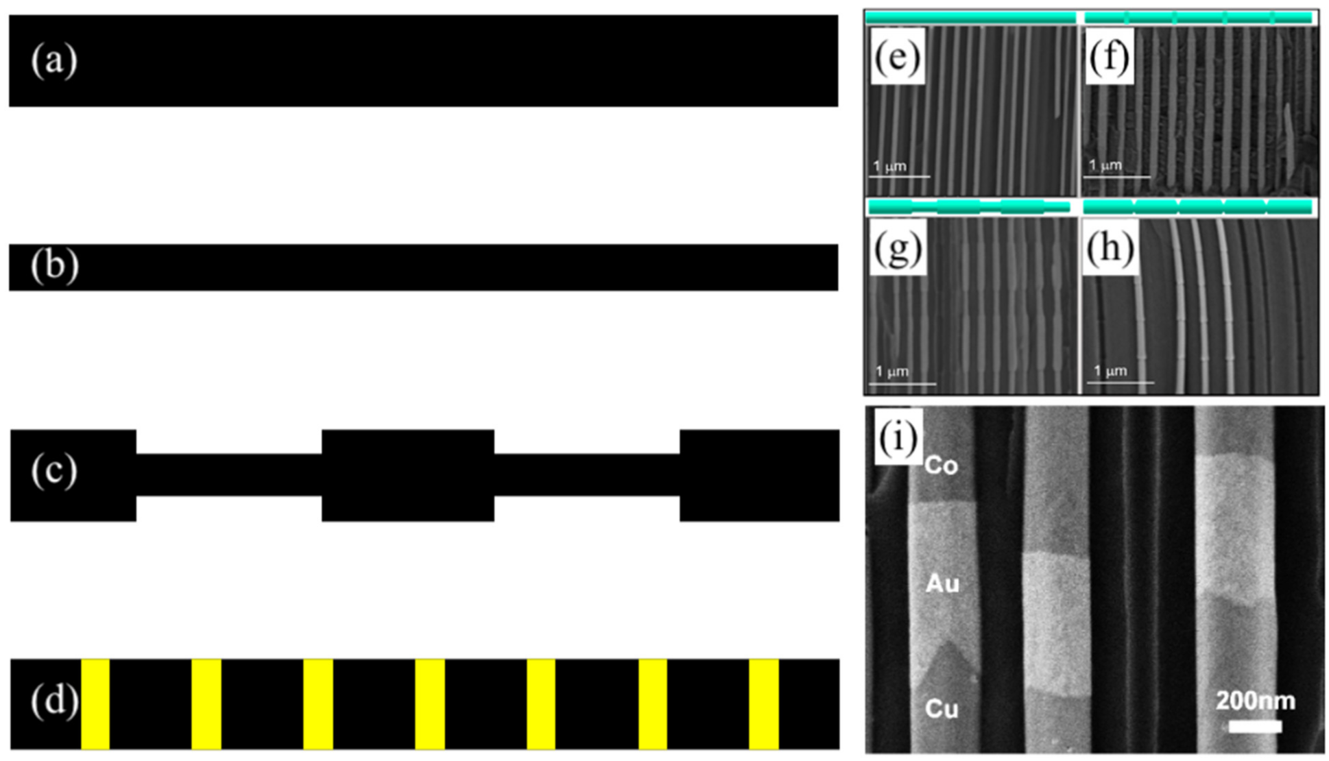 Sensors 21 04573 g004